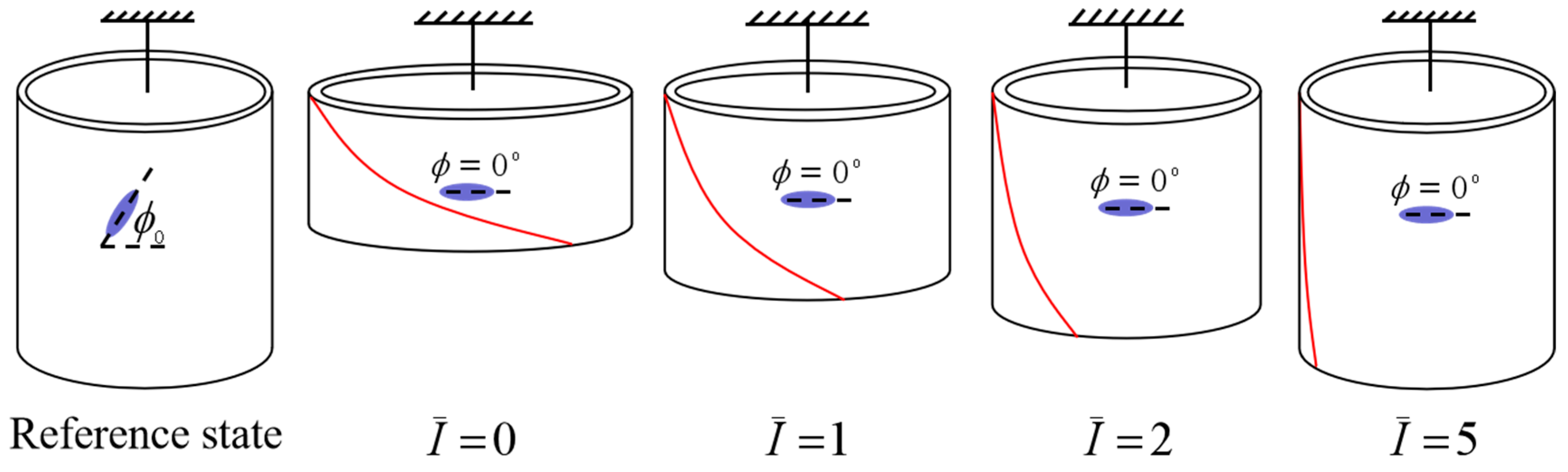 Polymers 14 01249 g008