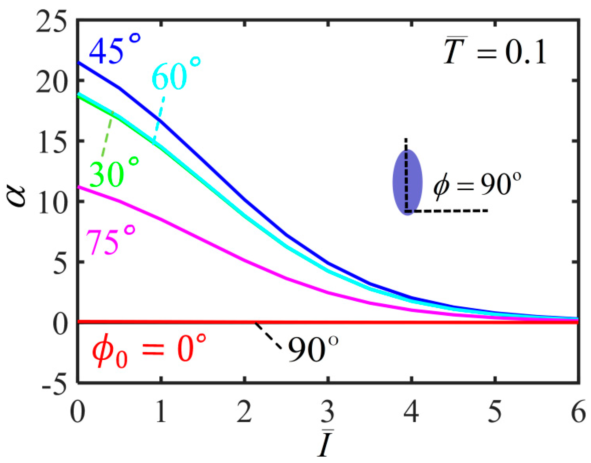 Polymers 14 01249 g011