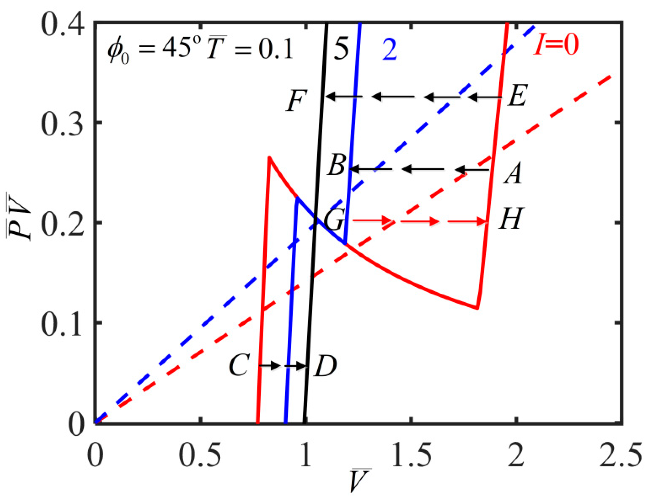 Polymers 14 01249 g013