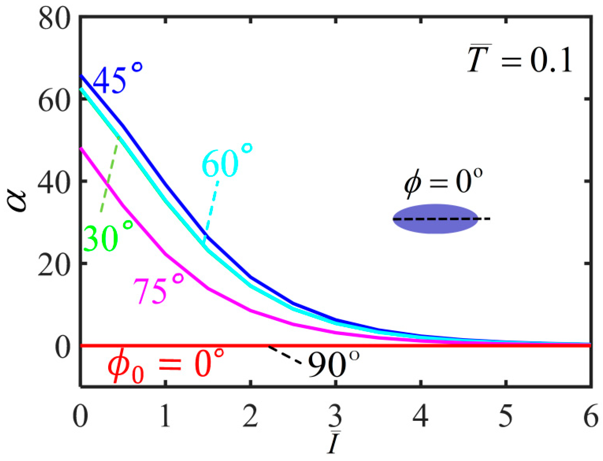 Polymers 14 01249 g016