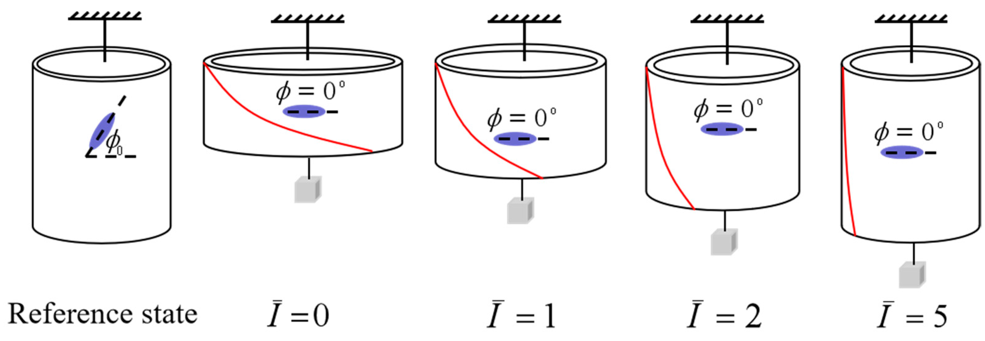 Polymers 14 01249 g017
