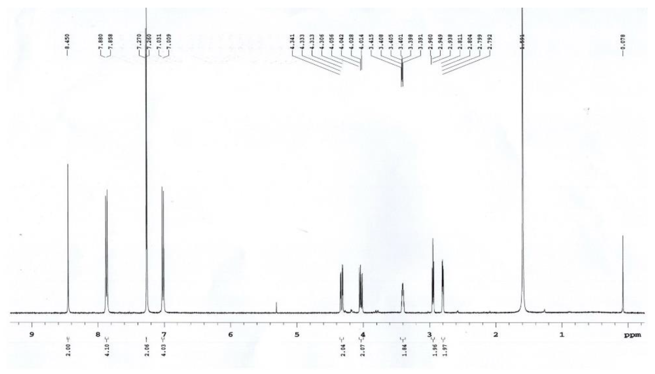 Polymers 14 01252 g001 Polymers 14 01252 g001