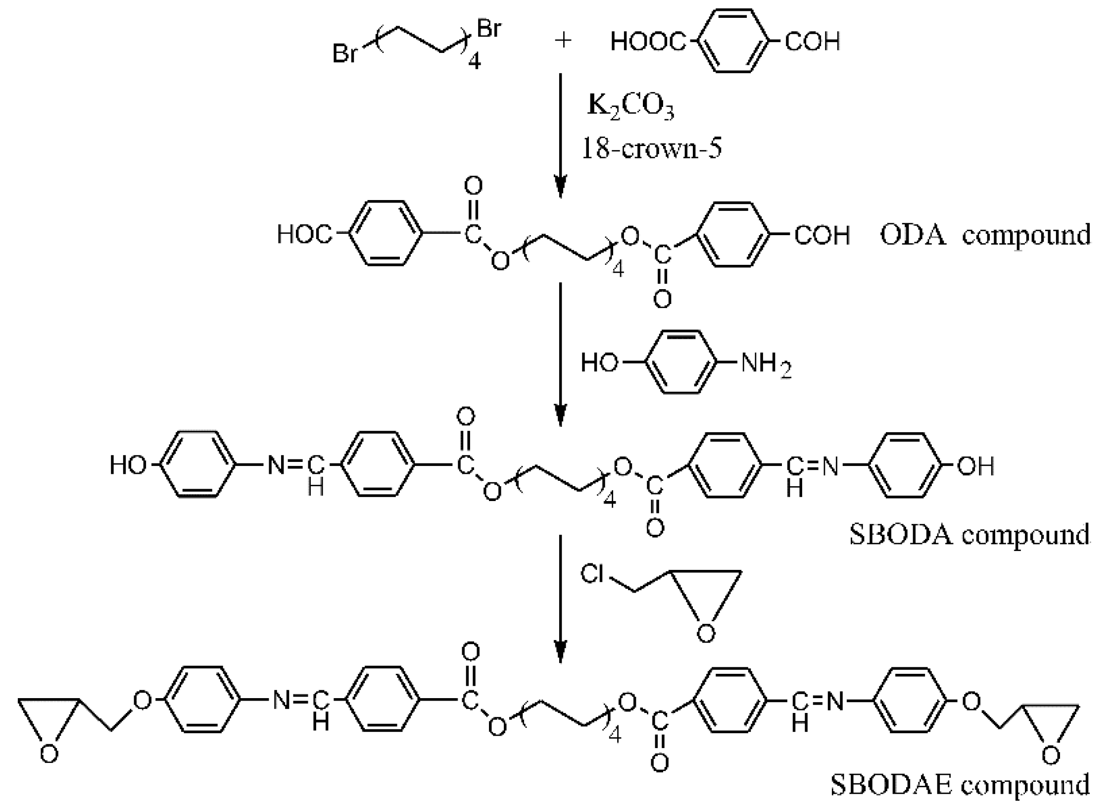 Polymers 14 01252 sch001 Polymers 14 01252 sch001