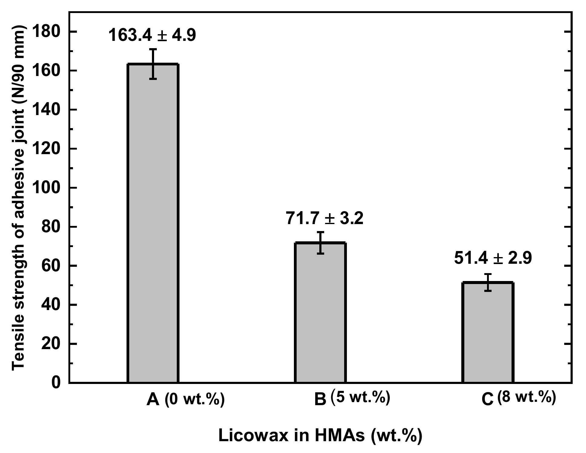 Polymers 14 01253 g005 550