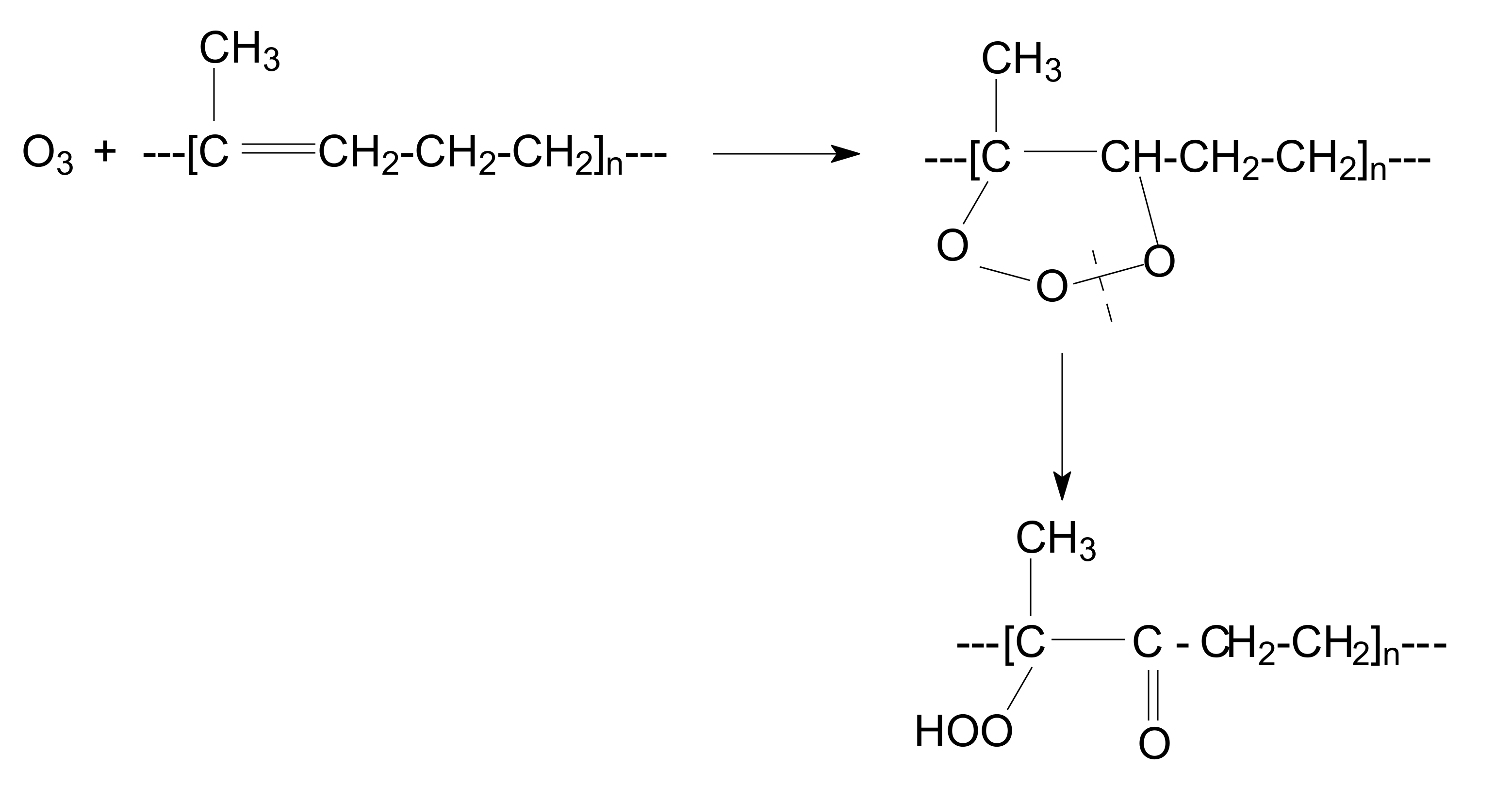 Polymers 14 01253 sch001 550