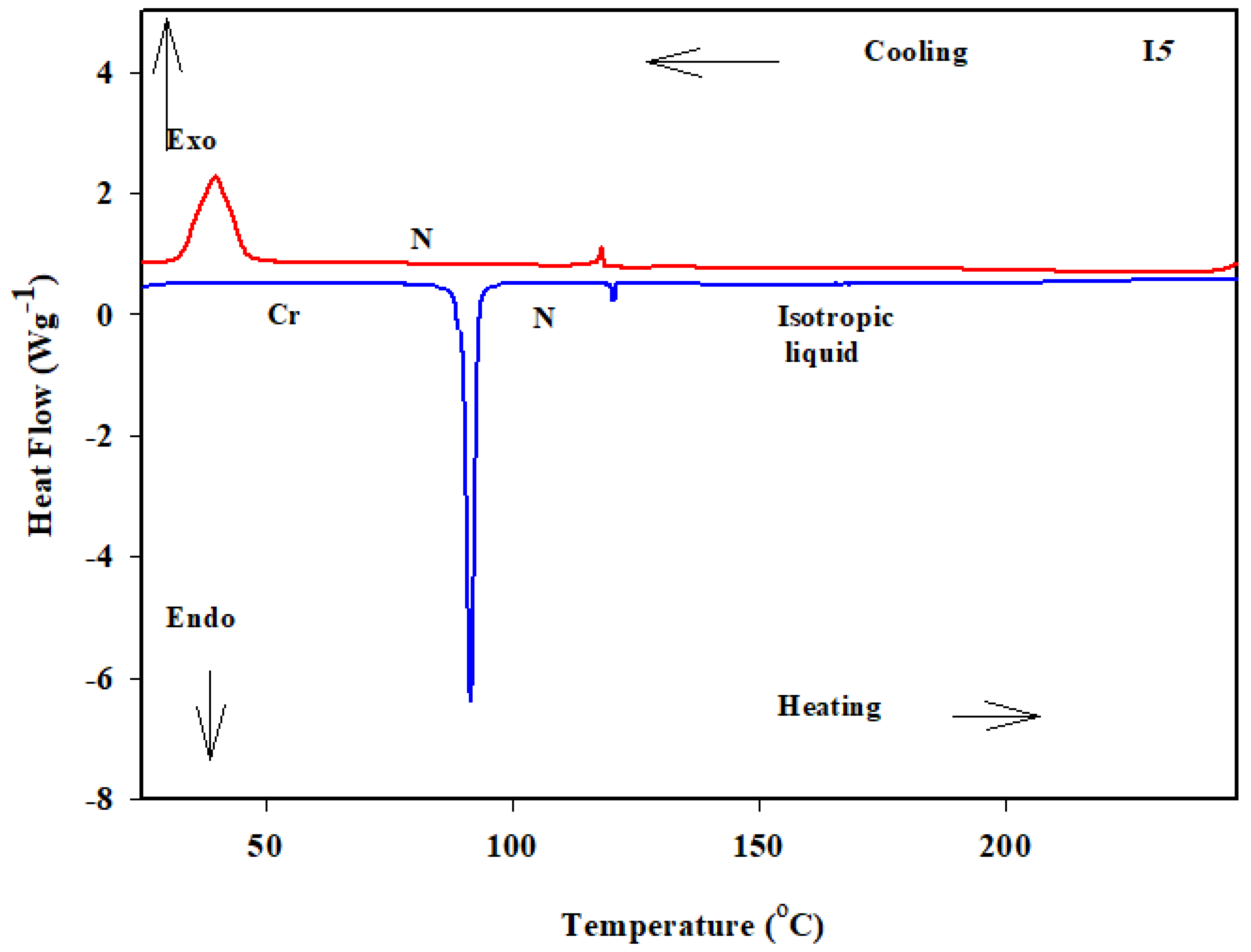 Polymers 14 01256 g001
