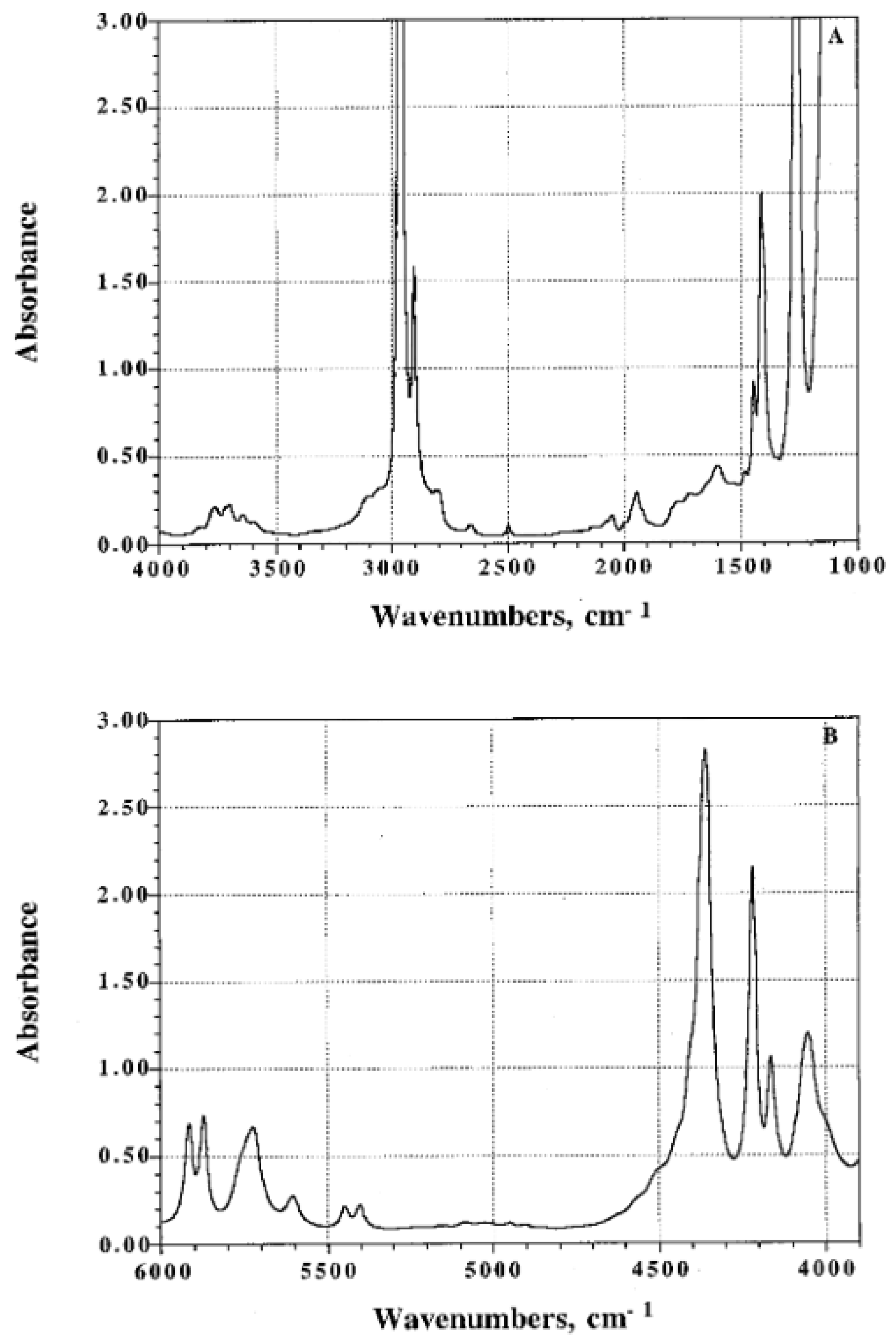 Polymers 14 01257 g002 Polymers 14 01257 g002