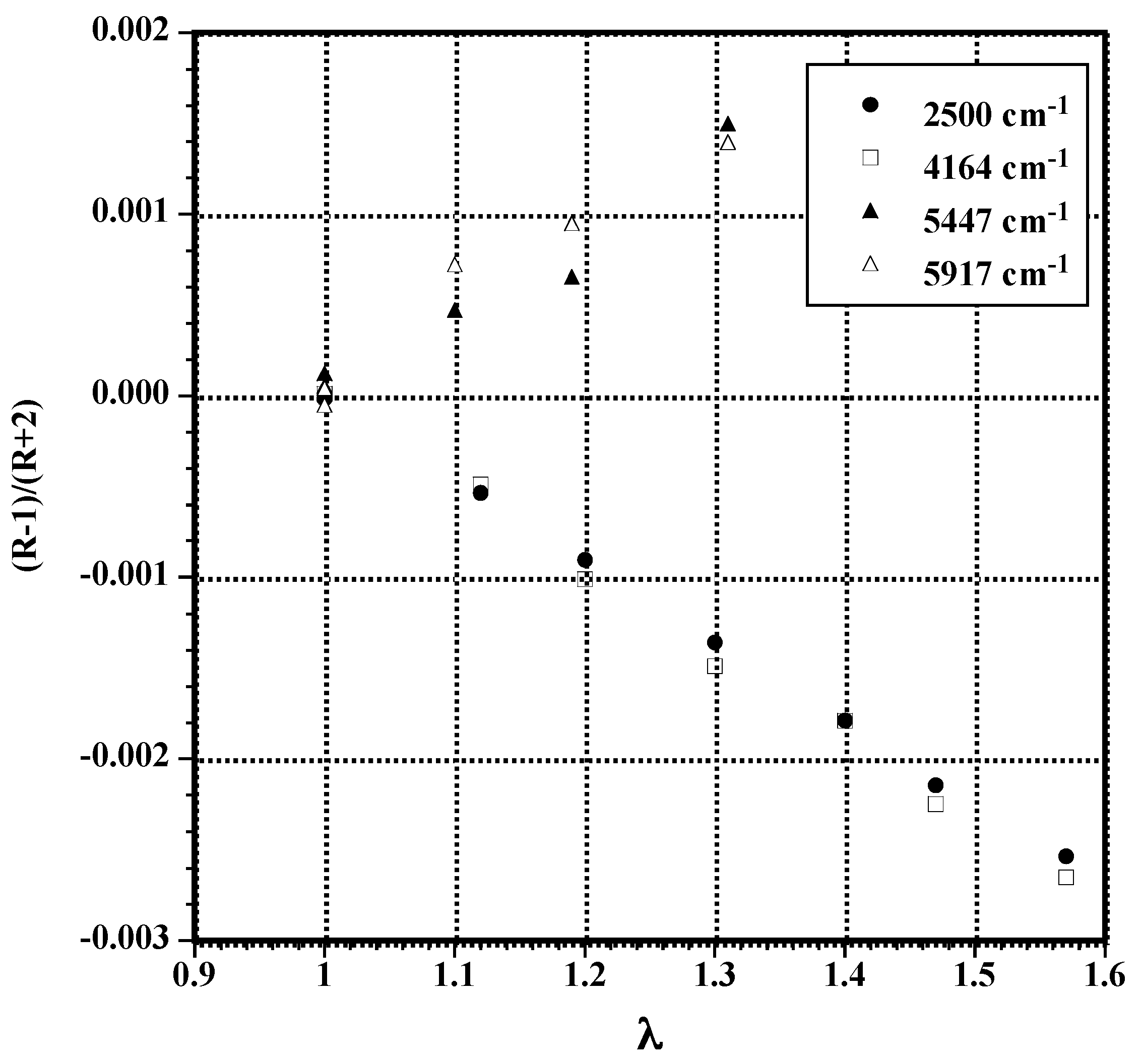 Polymers 14 01257 g003 Polymers 14 01257 g003