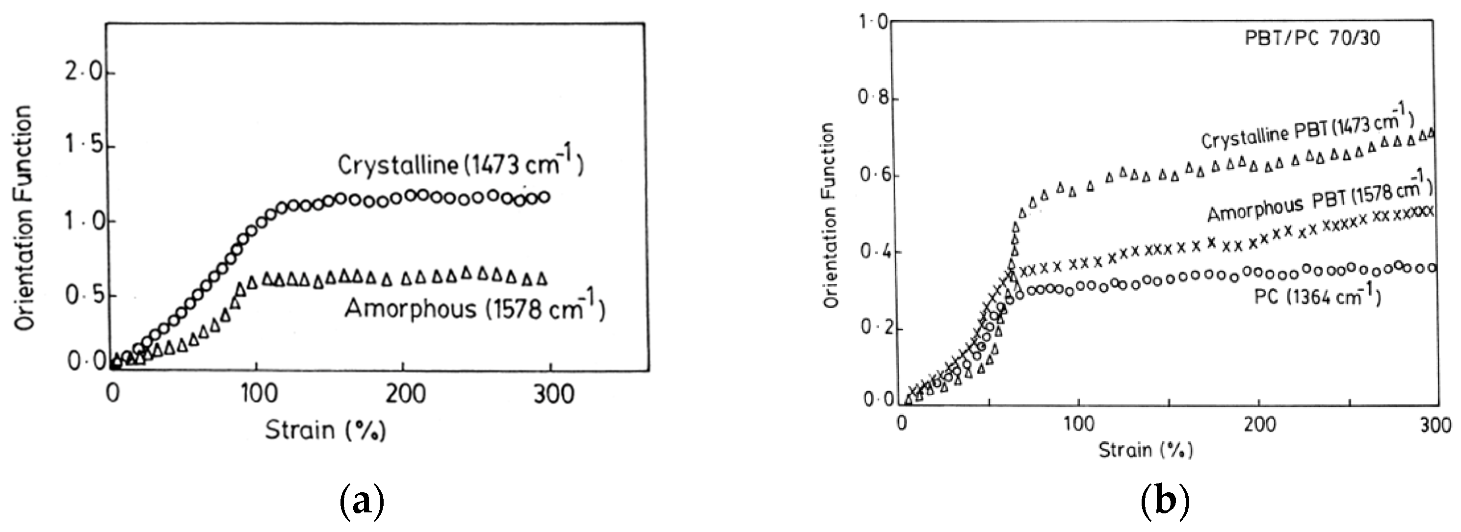 Polymers 14 01257 g008 Polymers 14 01257 g008