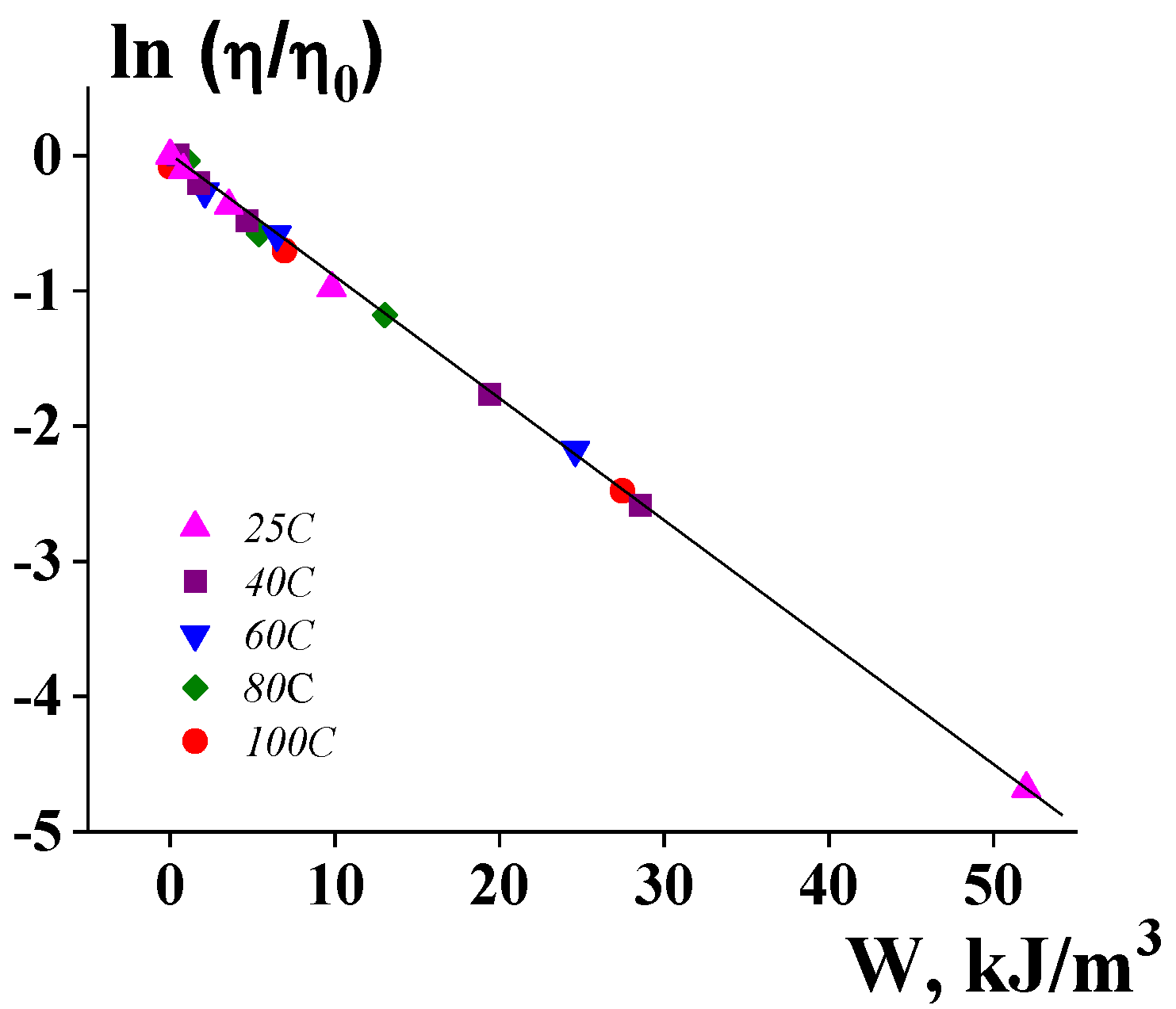 Polymers 14 01262 g002