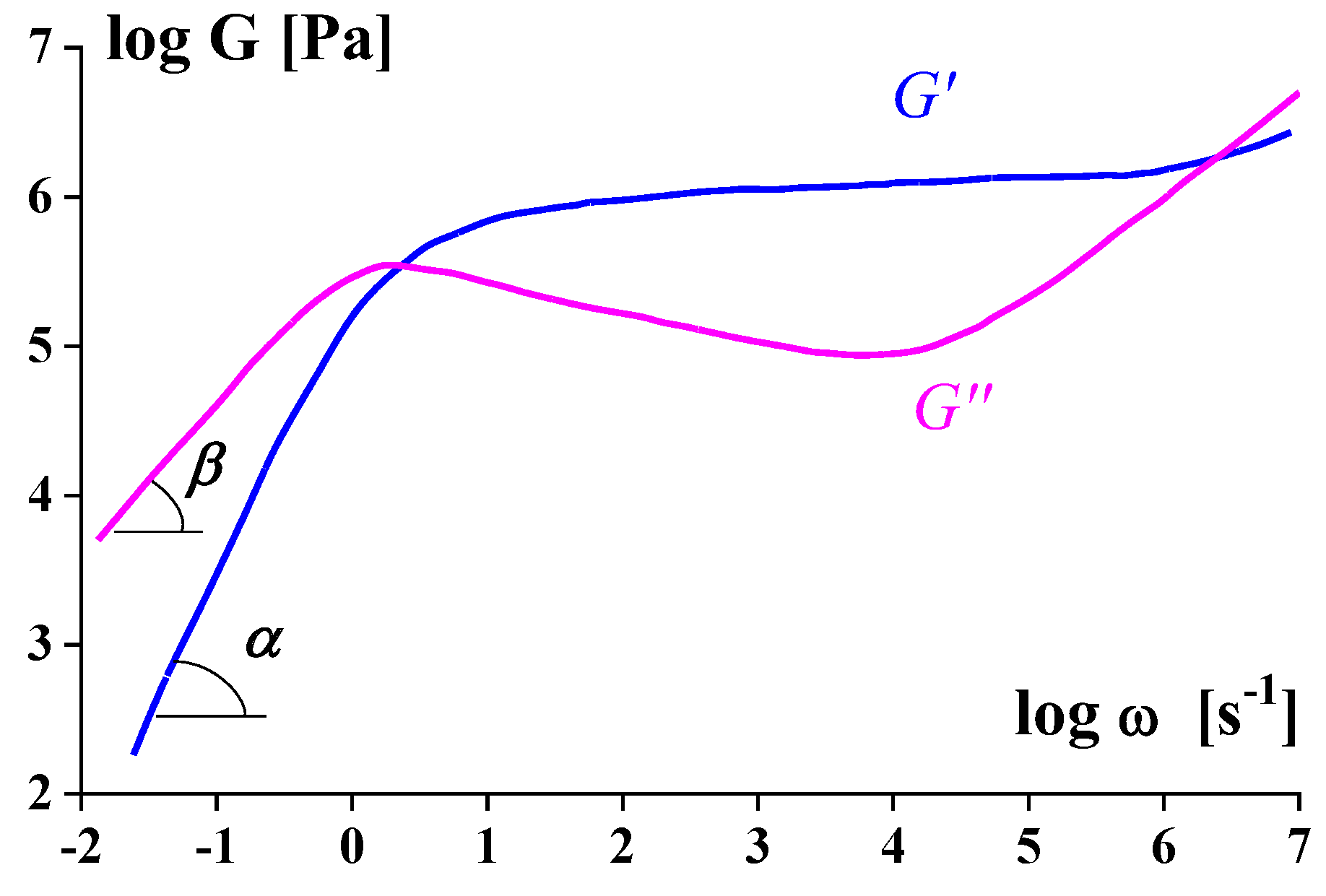 Polymers 14 01262 g004