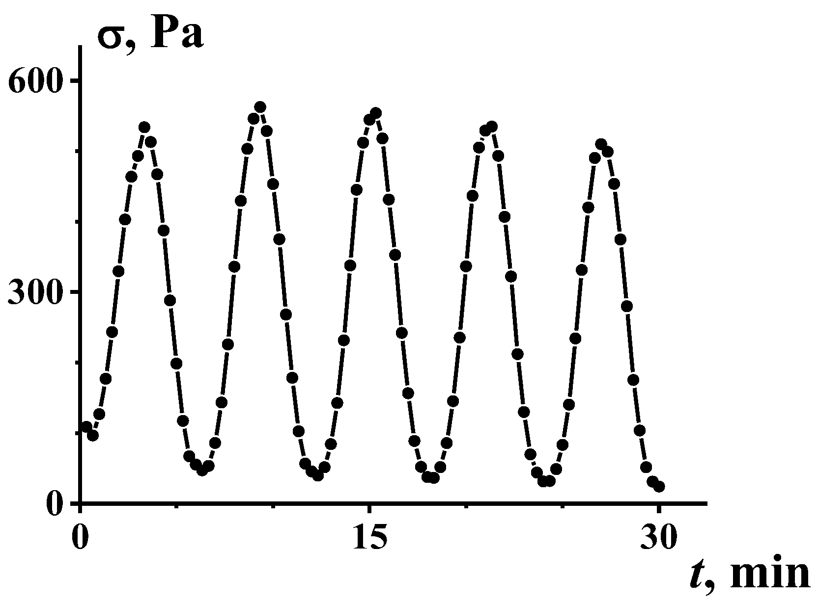 Polymers 14 01262 g008
