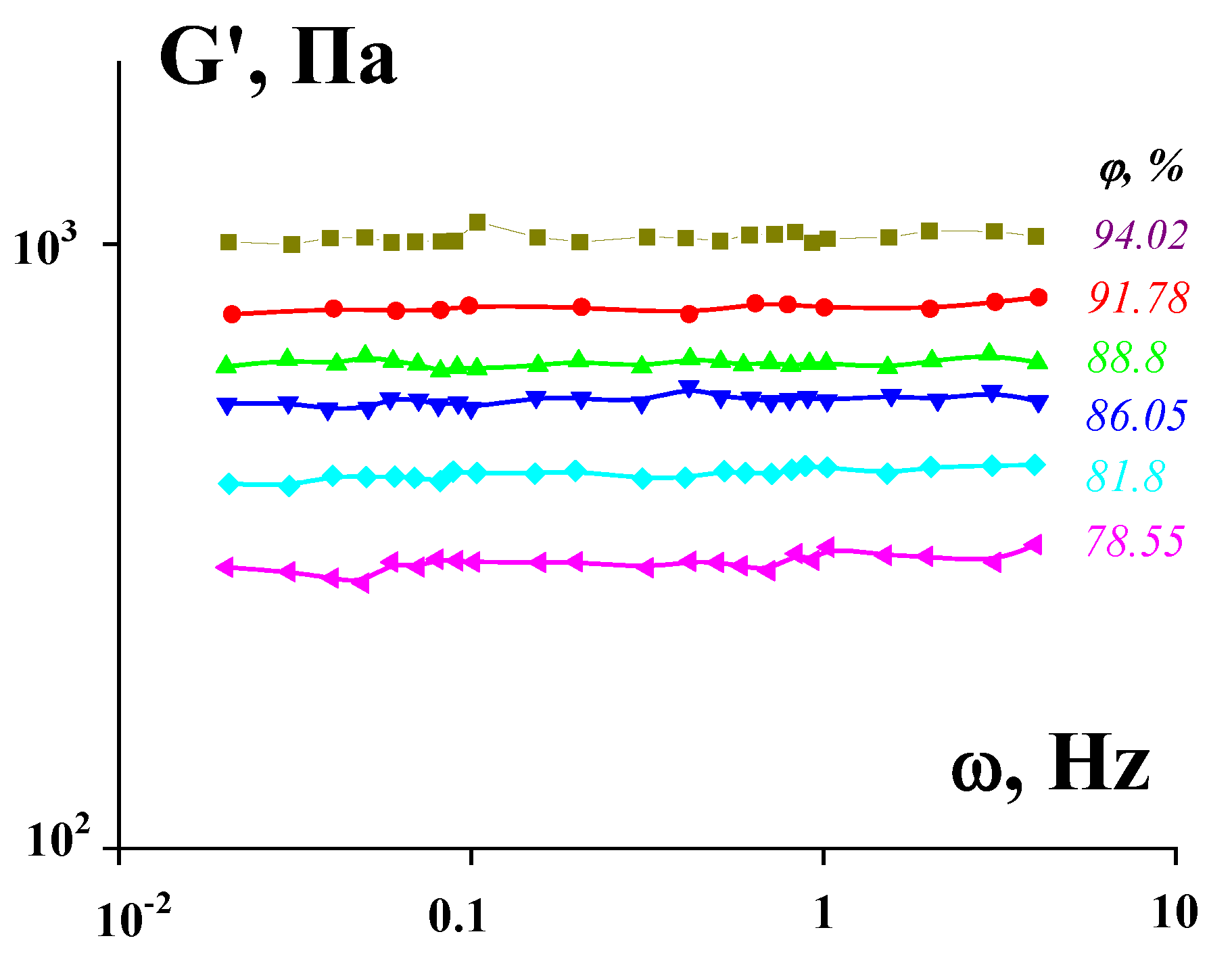 Polymers 14 01262 g012