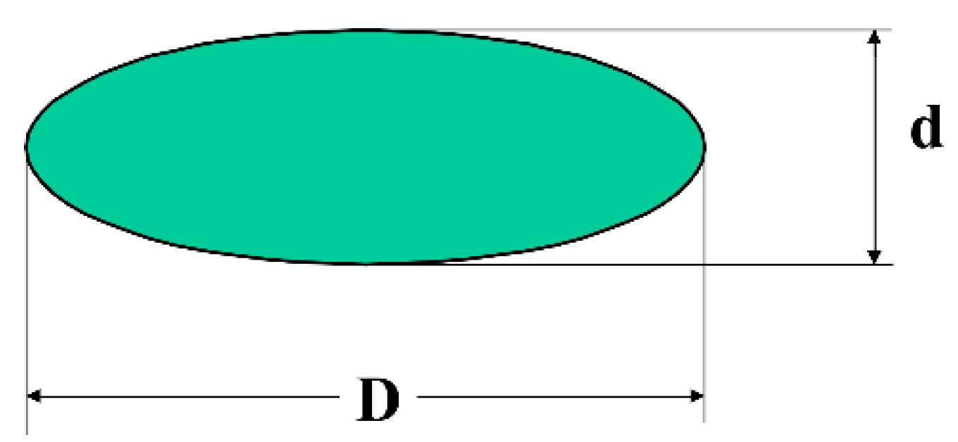 Polymers 14 01262 g013