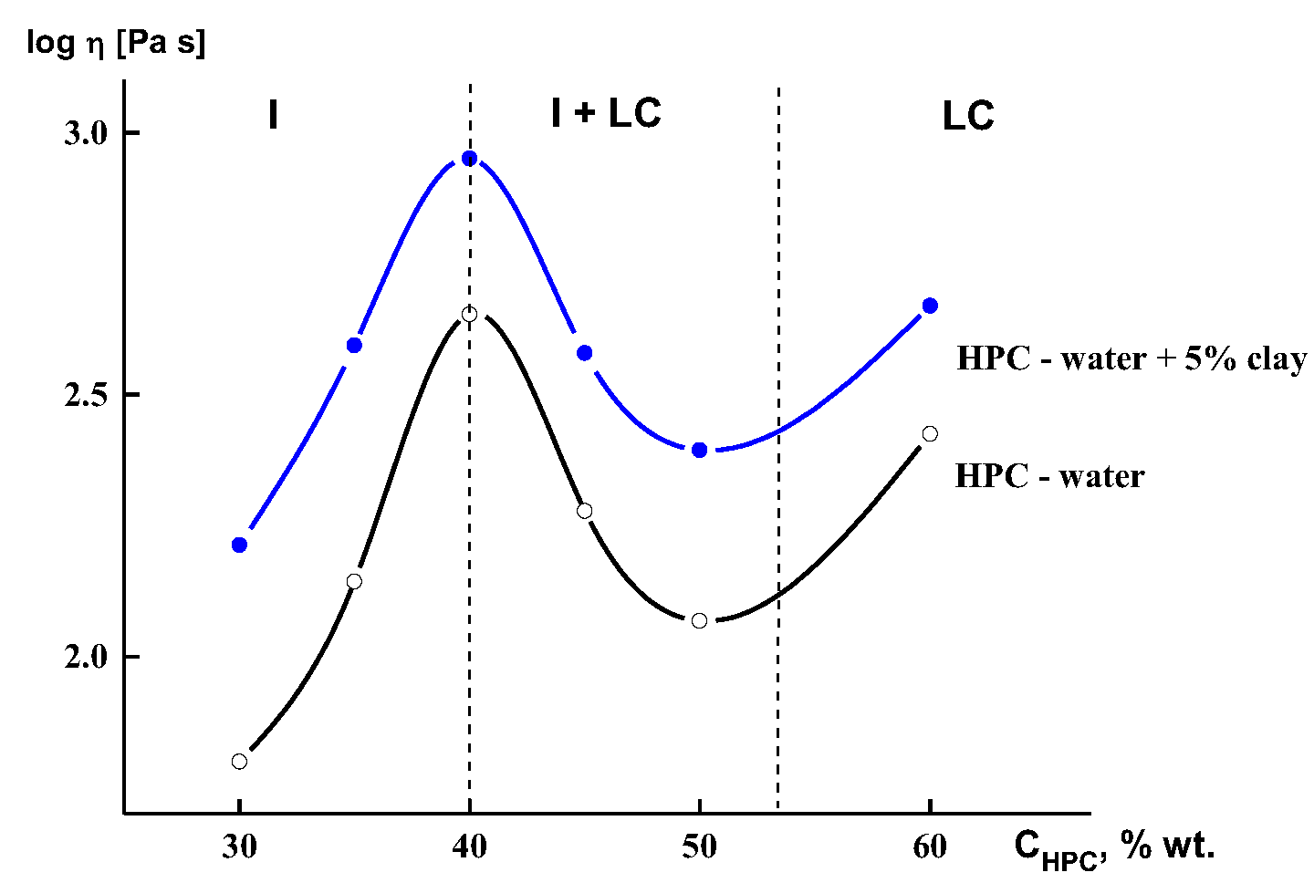 Polymers 14 01262 g018