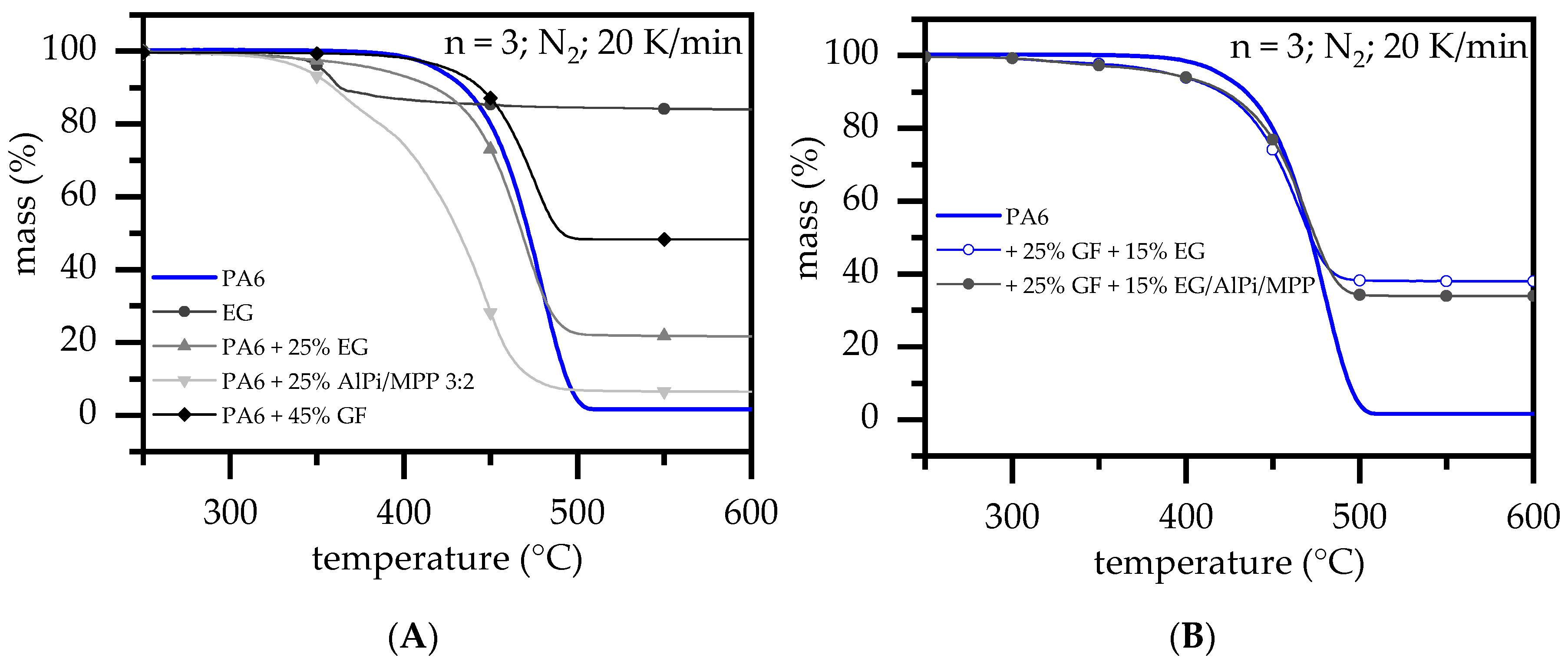 Polymers 14 01263 g002