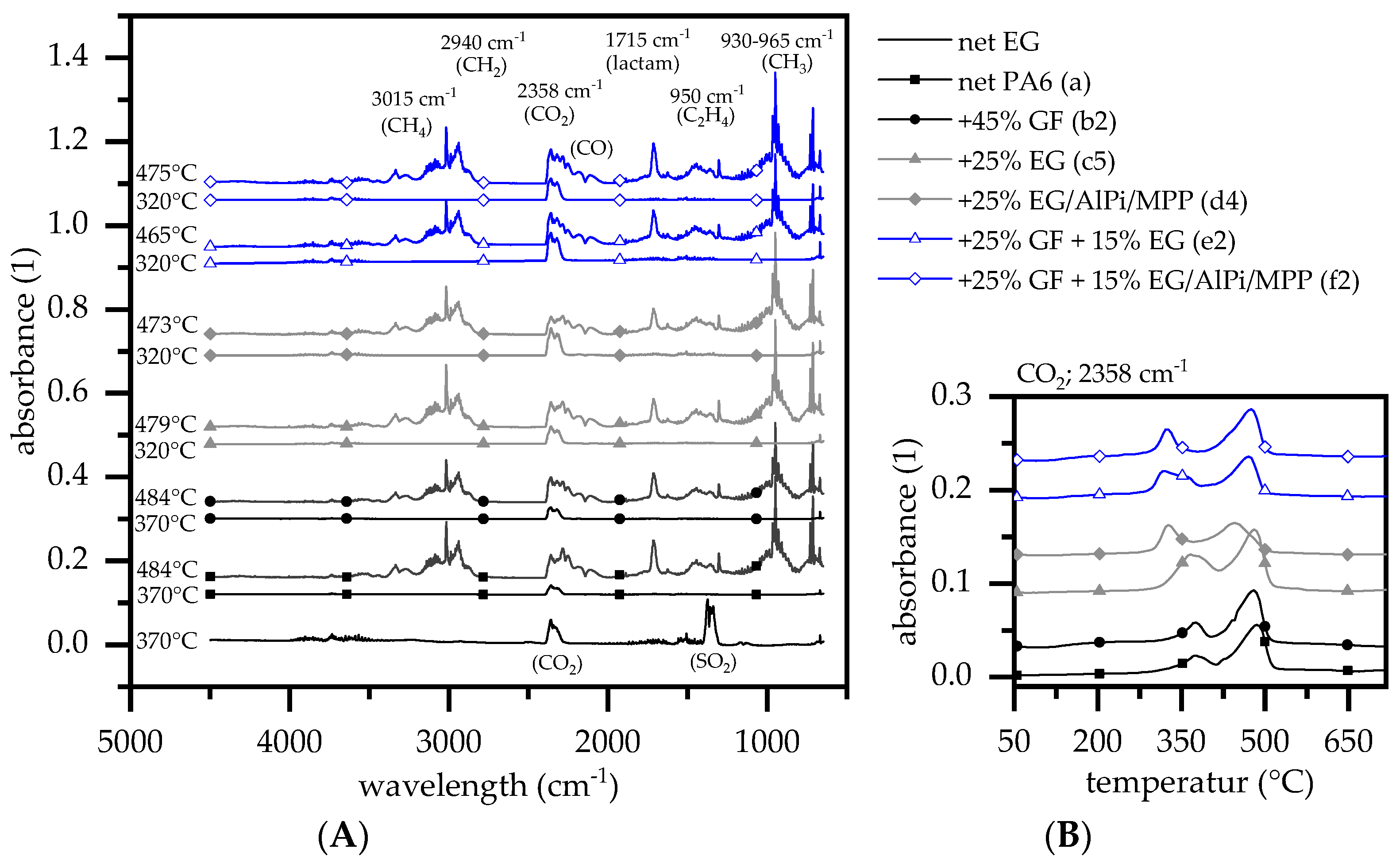 Polymers 14 01263 g003