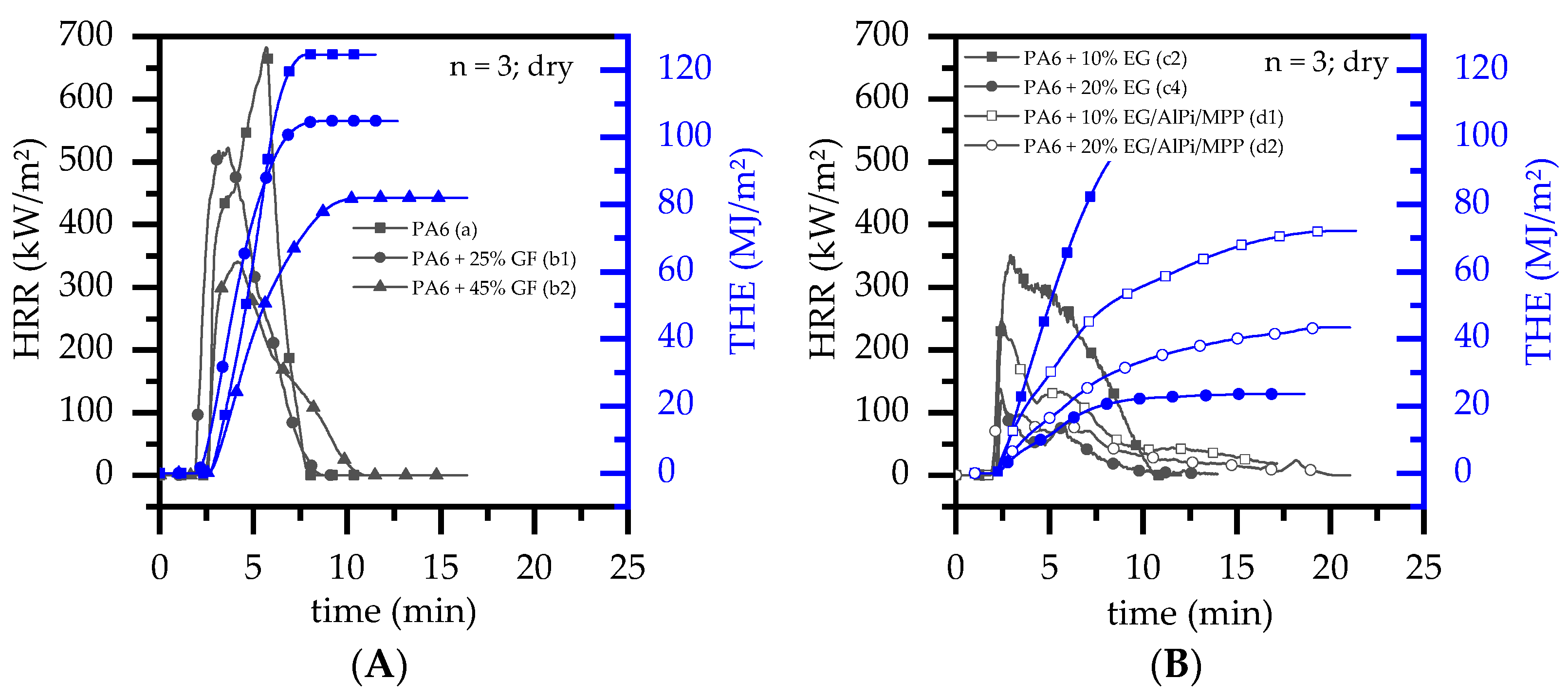 Polymers 14 01263 g004