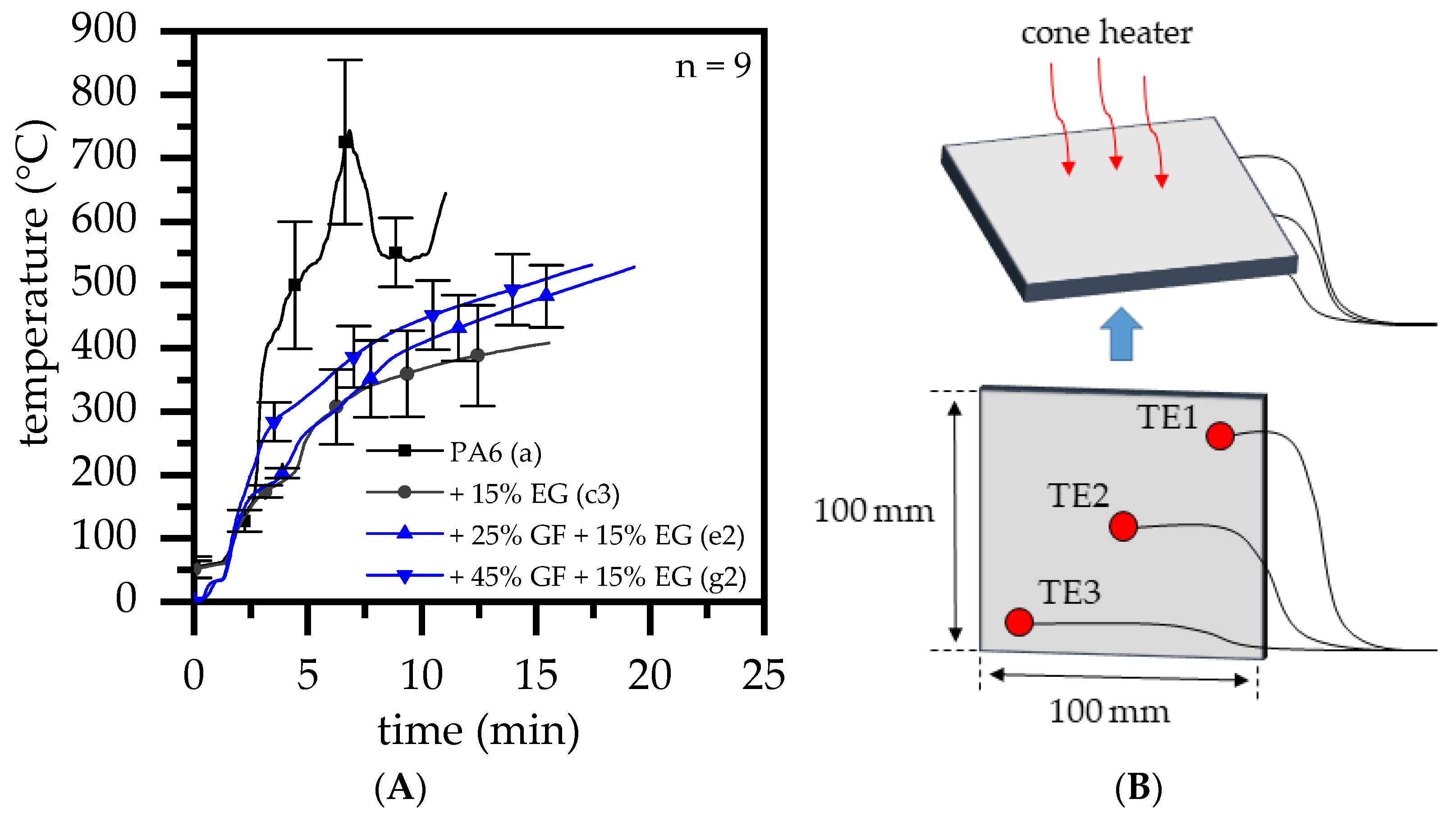 Polymers 14 01263 g006