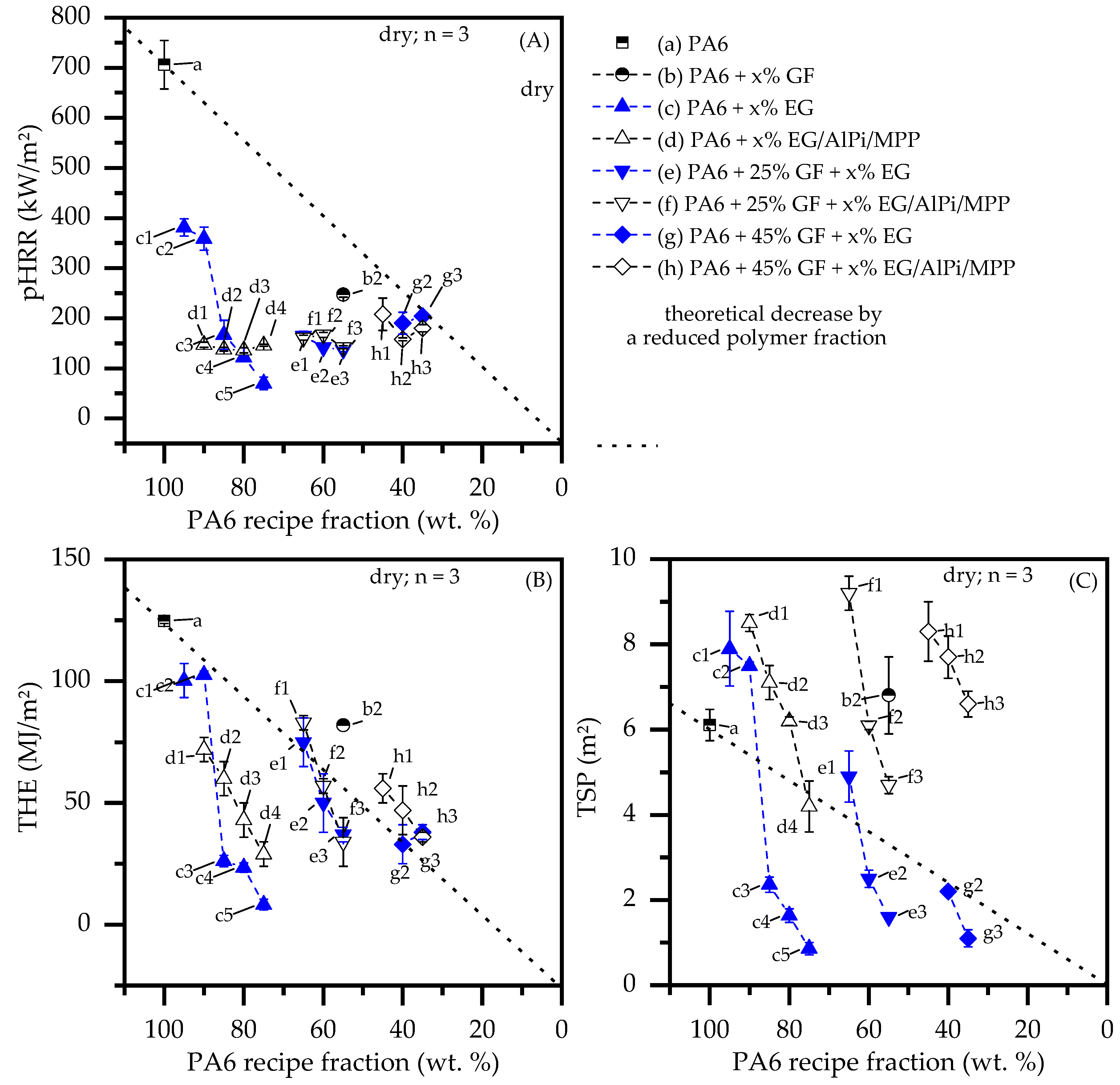 Polymers 14 01263 g007