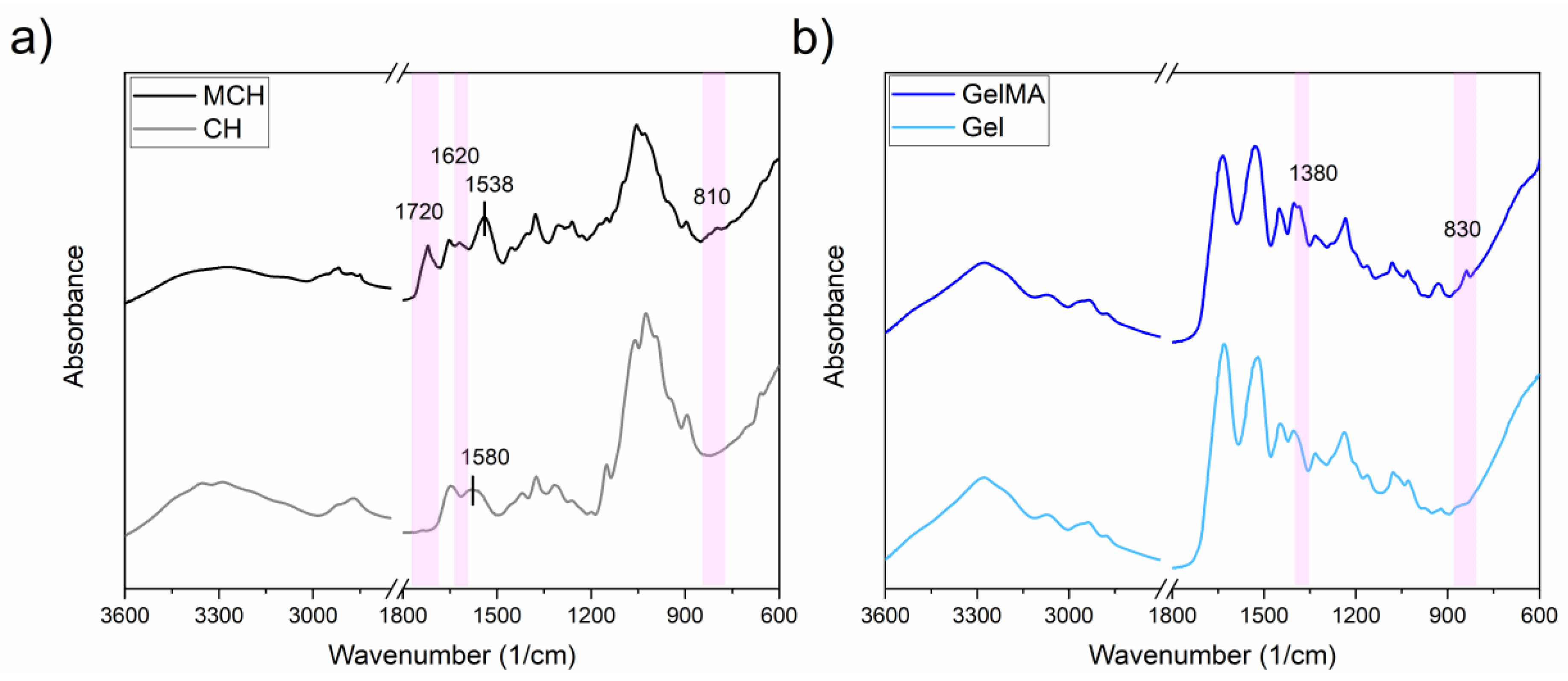 Polymers 14 01268 g003