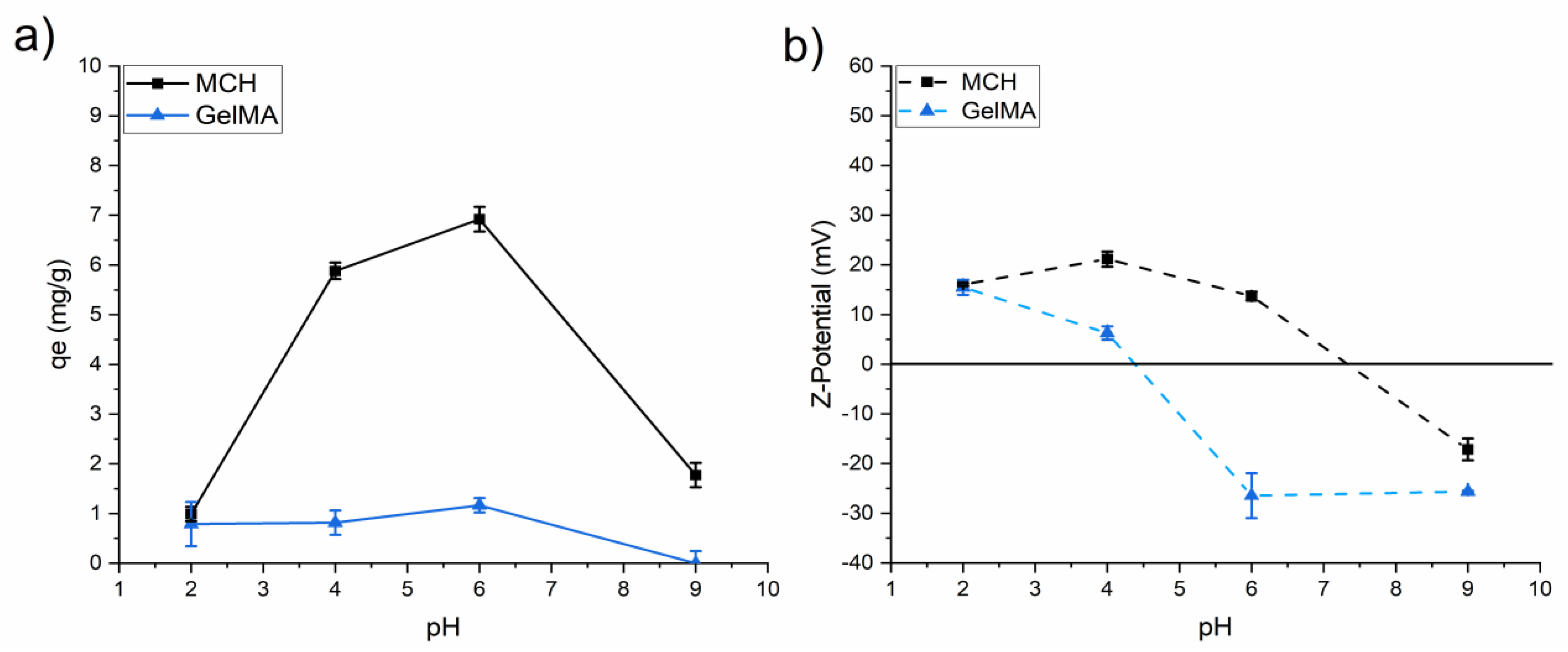 Polymers 14 01268 g006