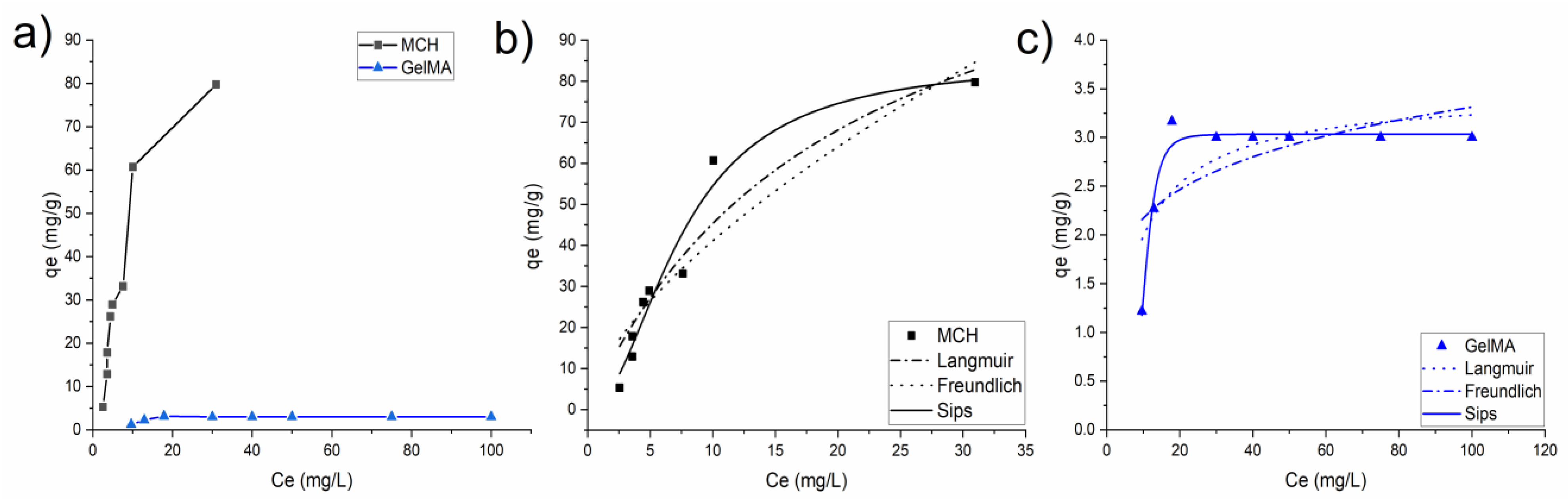 Polymers 14 01268 g008