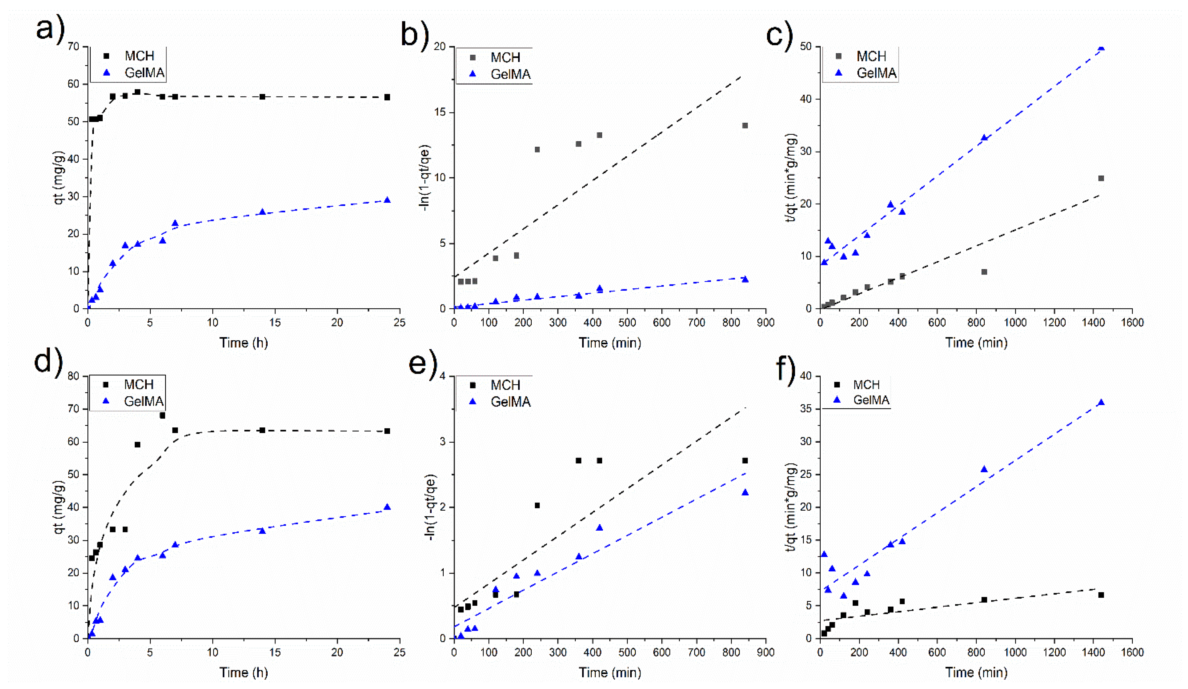 Polymers 14 01268 g010