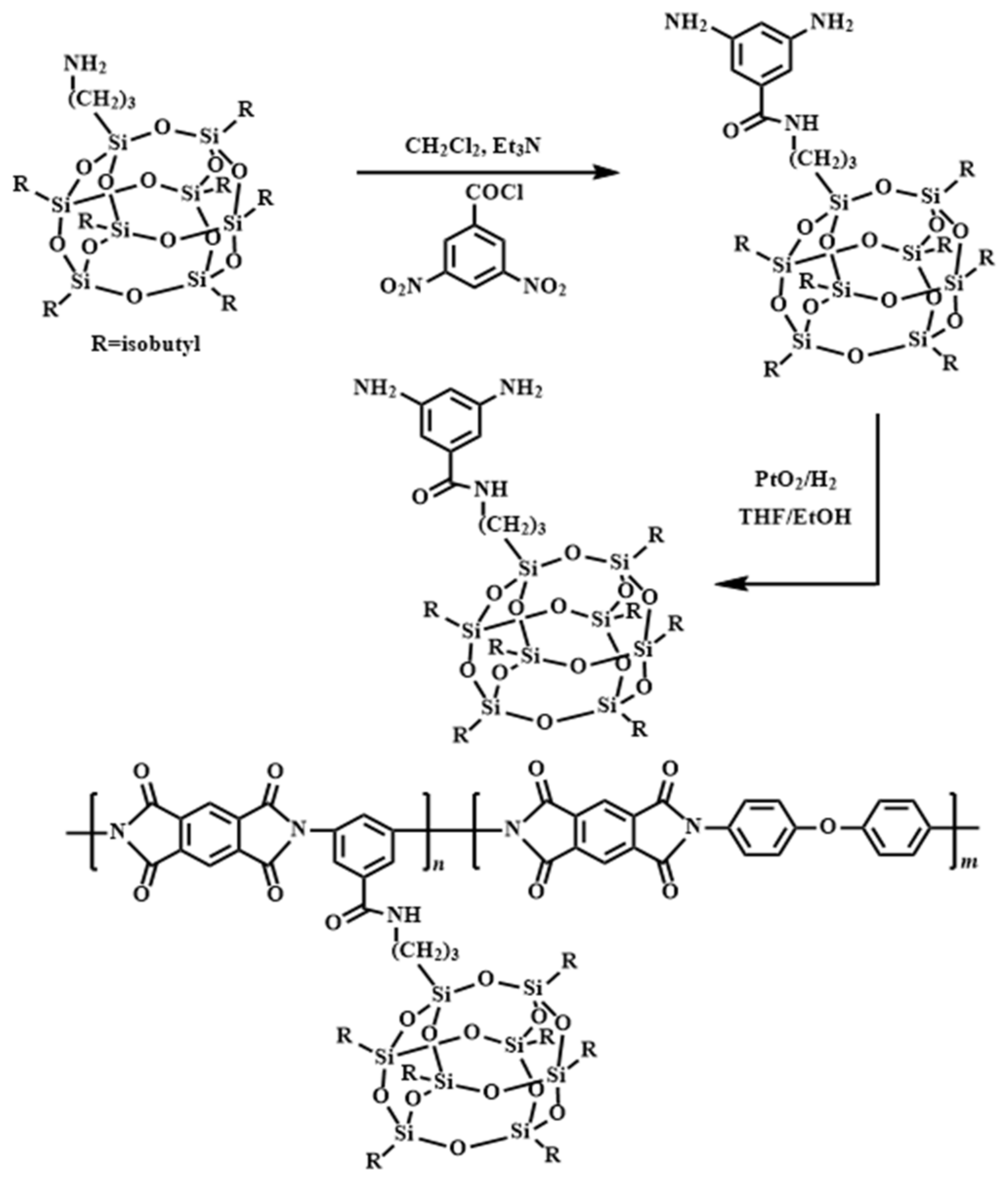 Polymers 14 01269 sch005