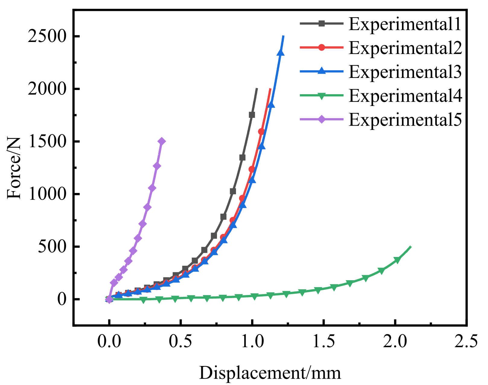 Polymers 14 01270 g006