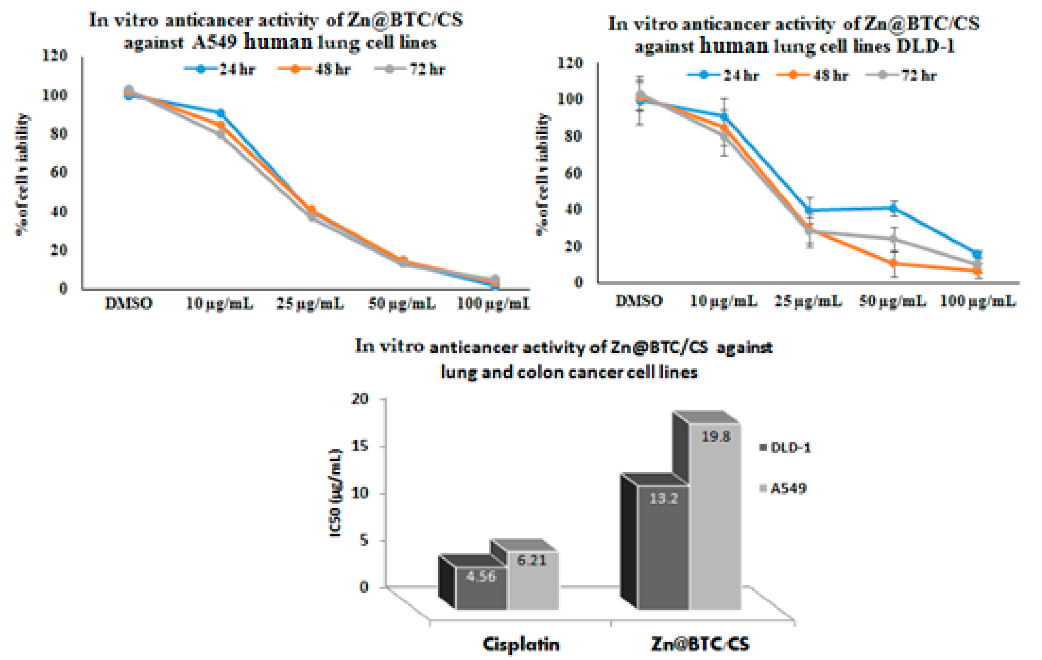 Polymers 14 01276 g005 Polymers 14 01276 g005