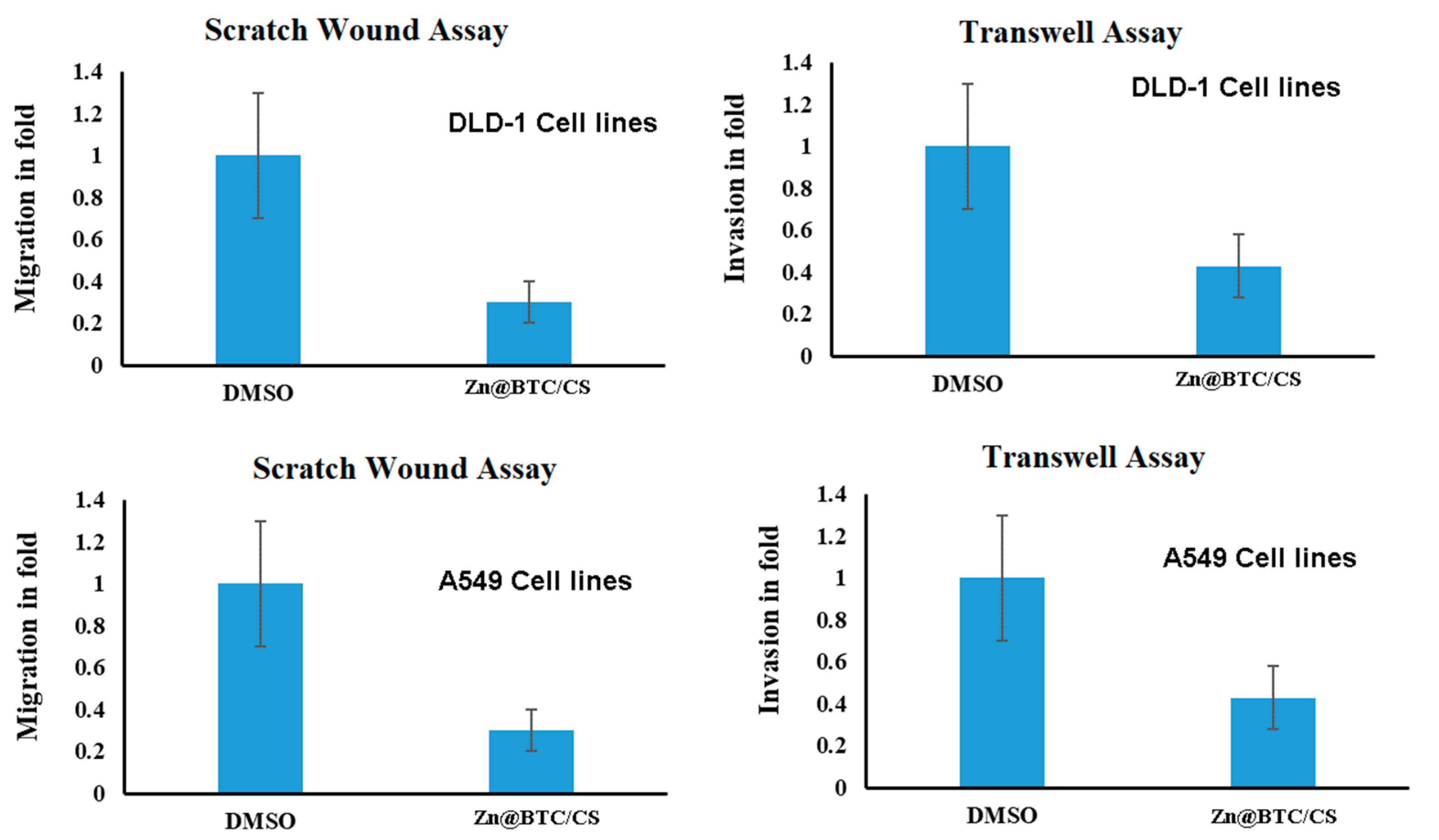 Polymers 14 01276 g008 Polymers 14 01276 g008