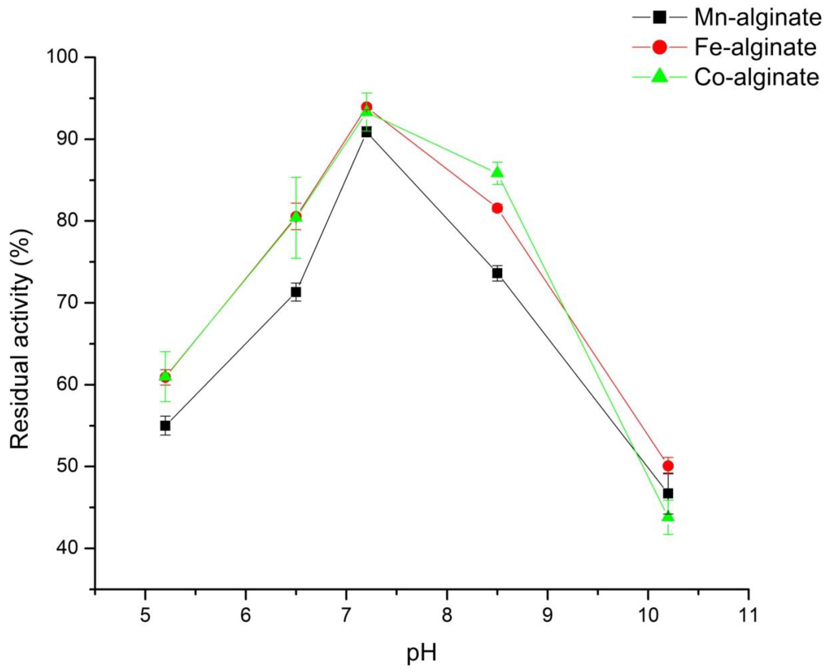 Polymers 14 01277 g005 Polymers 14 01277 g005
