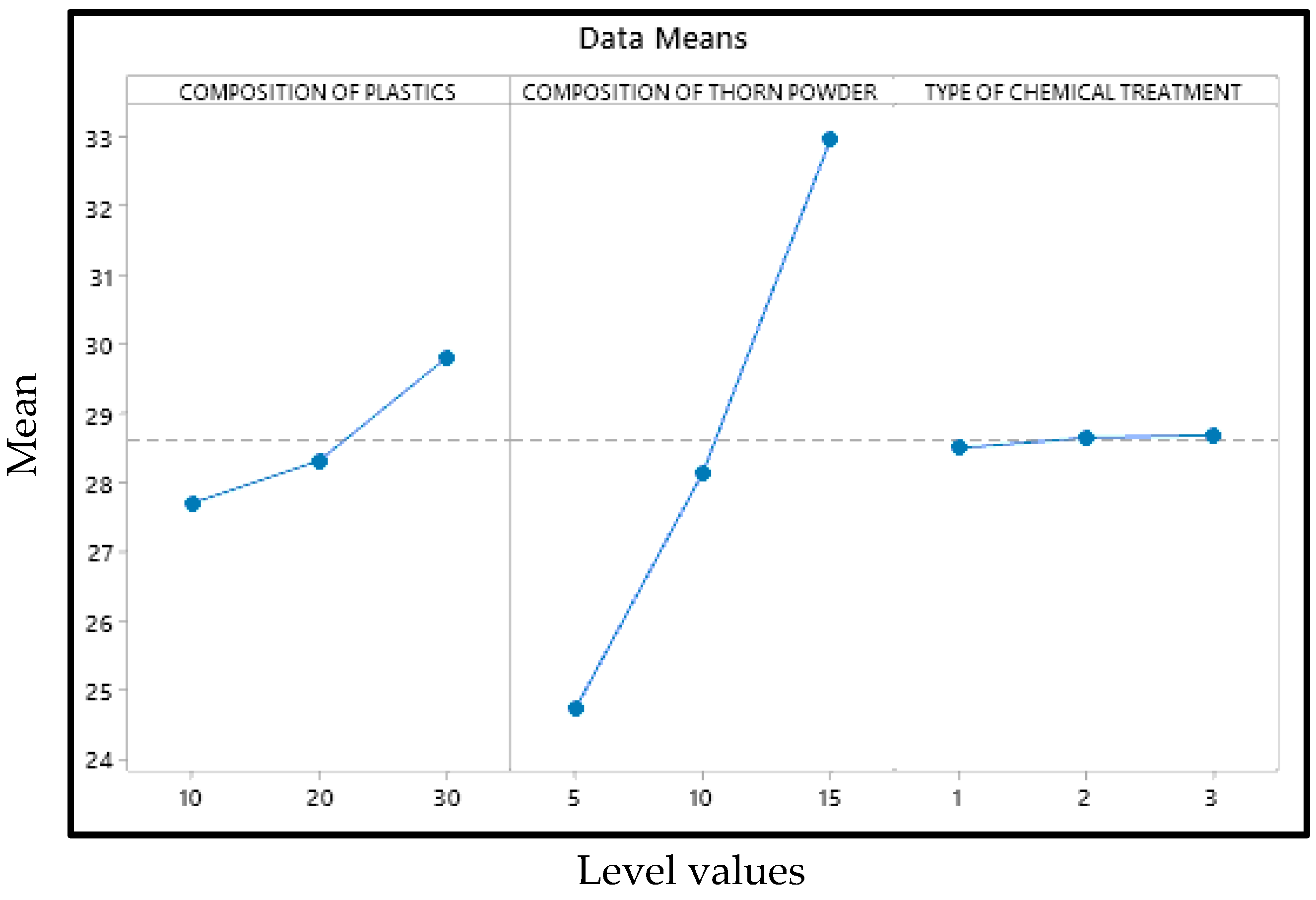 Polymers 14 01278 g001