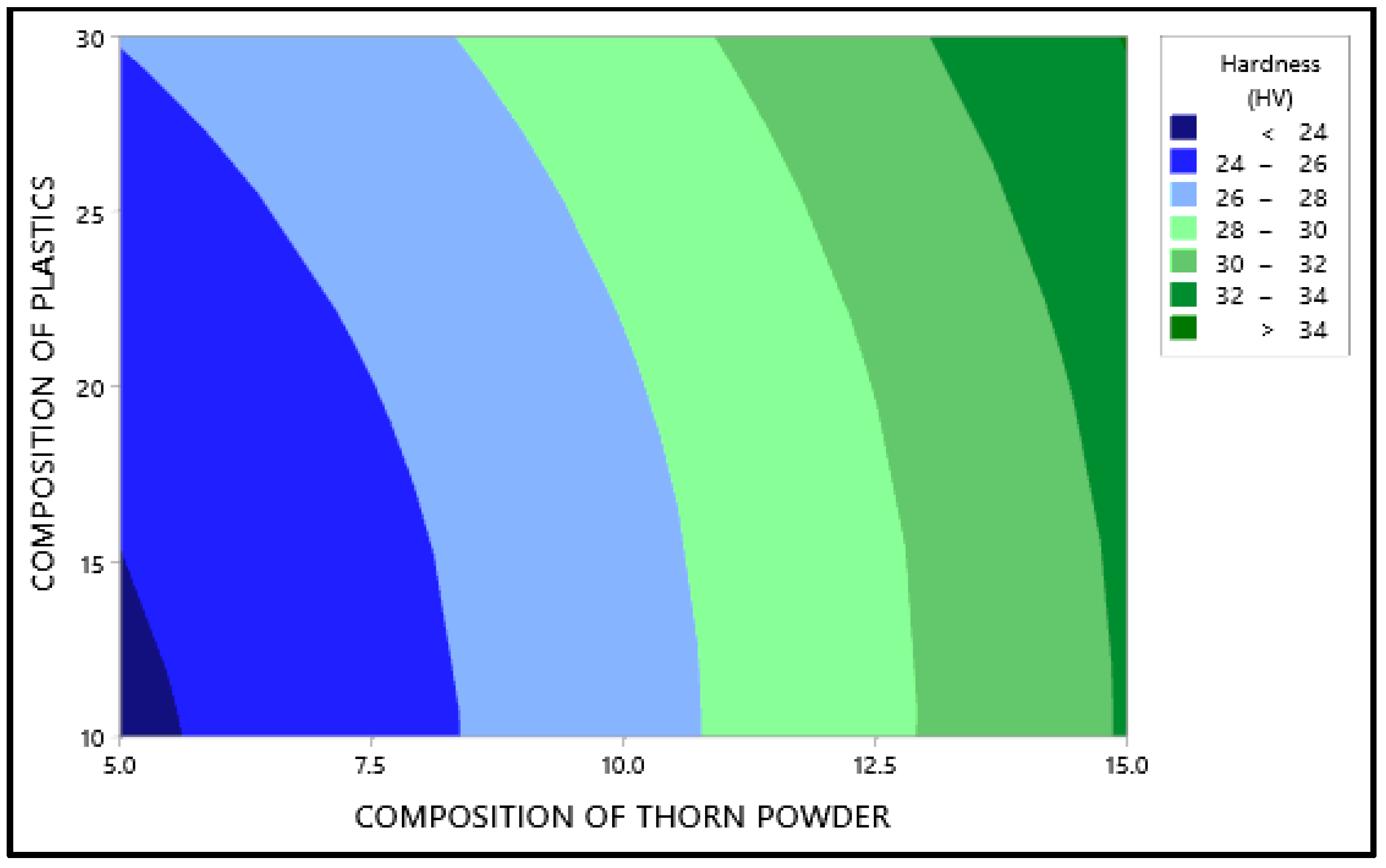 Polymers 14 01278 g003