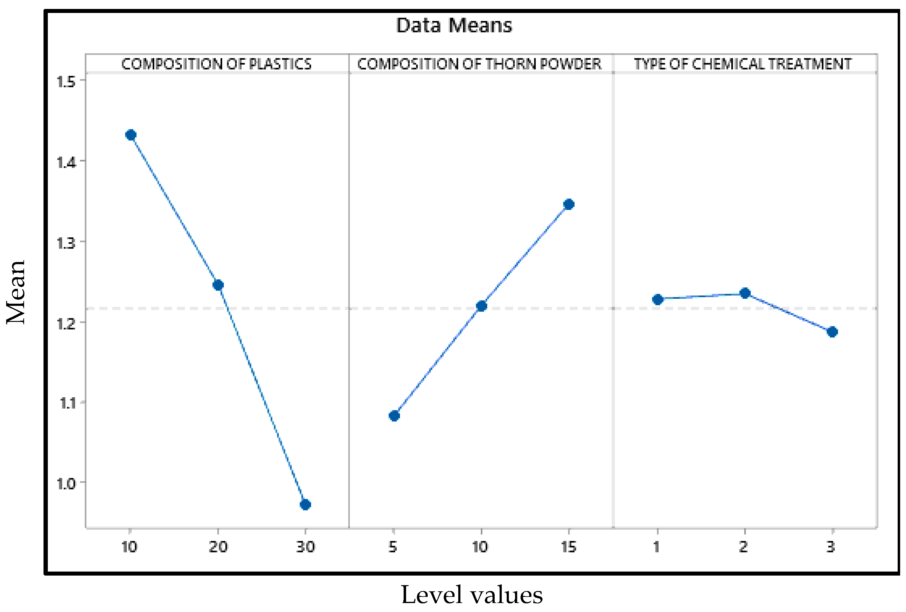 Polymers 14 01278 g005