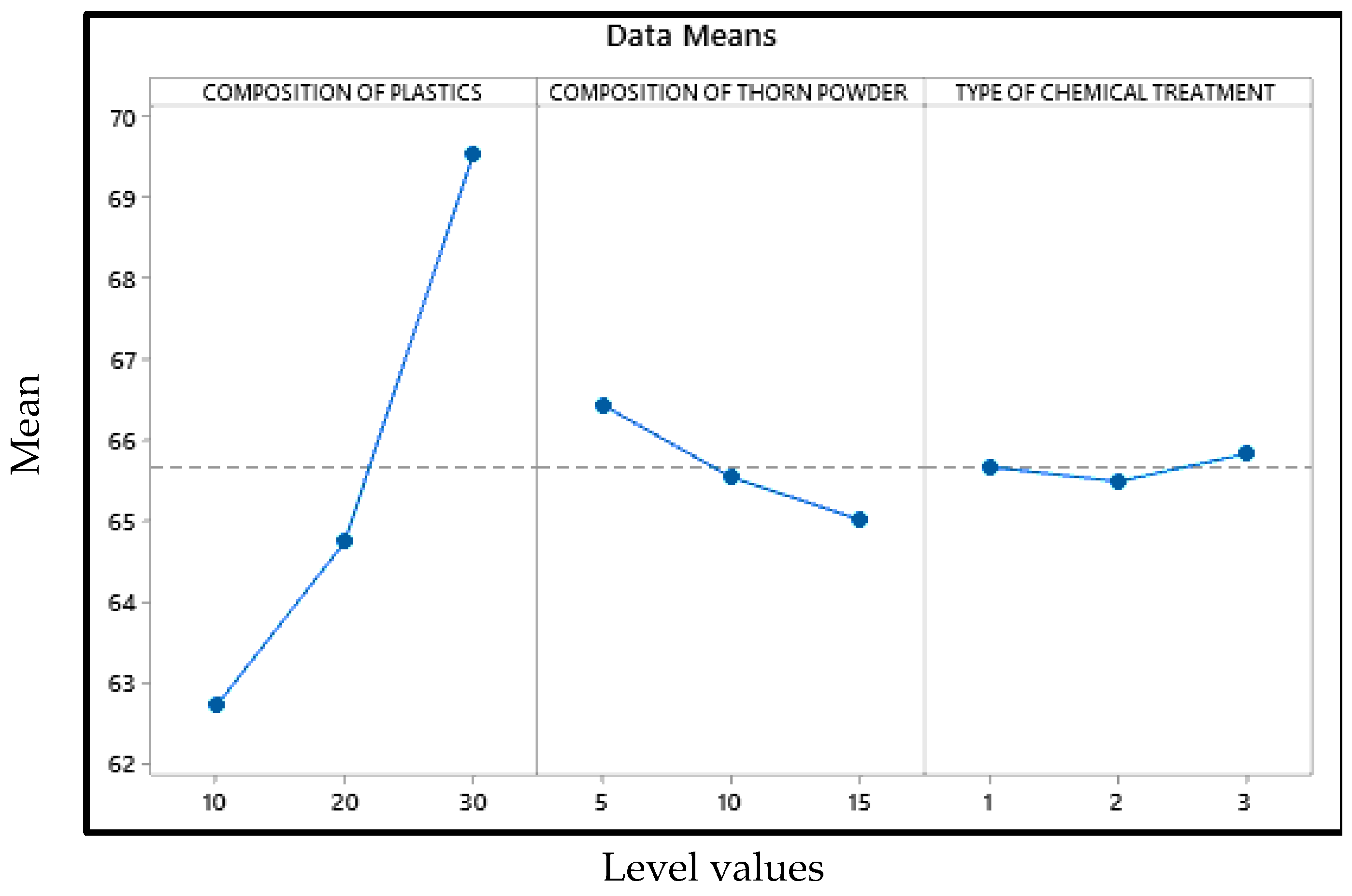 Polymers 14 01278 g010