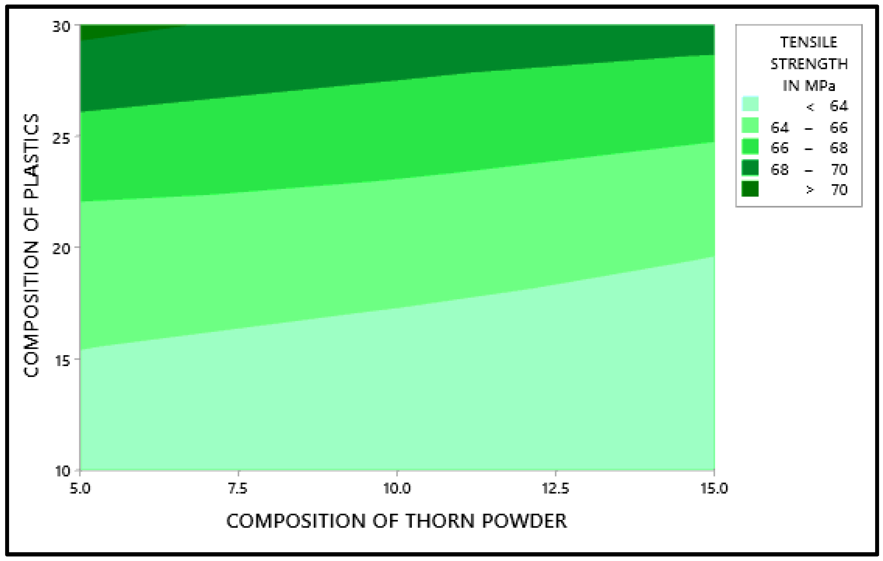Polymers 14 01278 g012