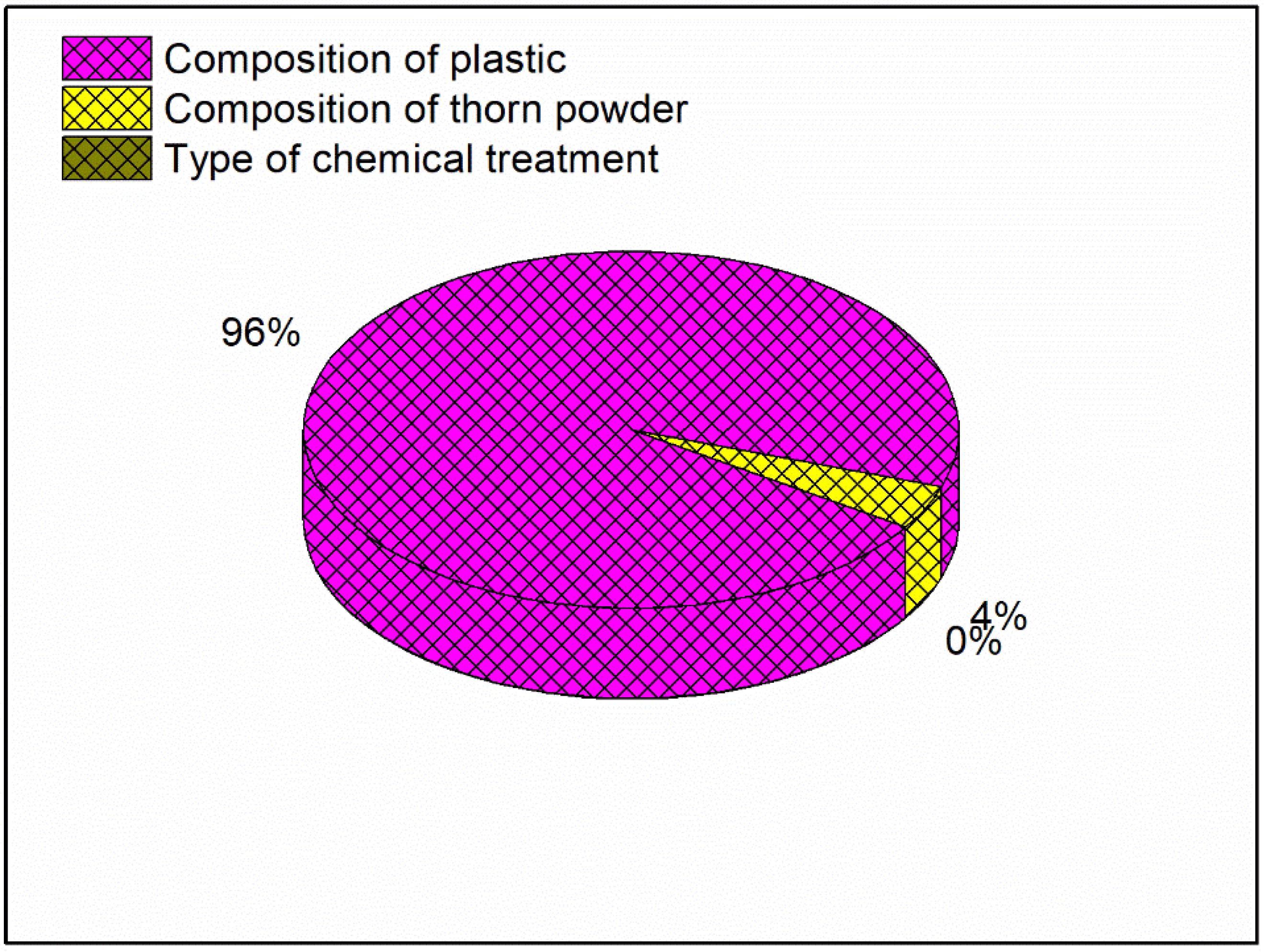 Polymers 14 01278 g013