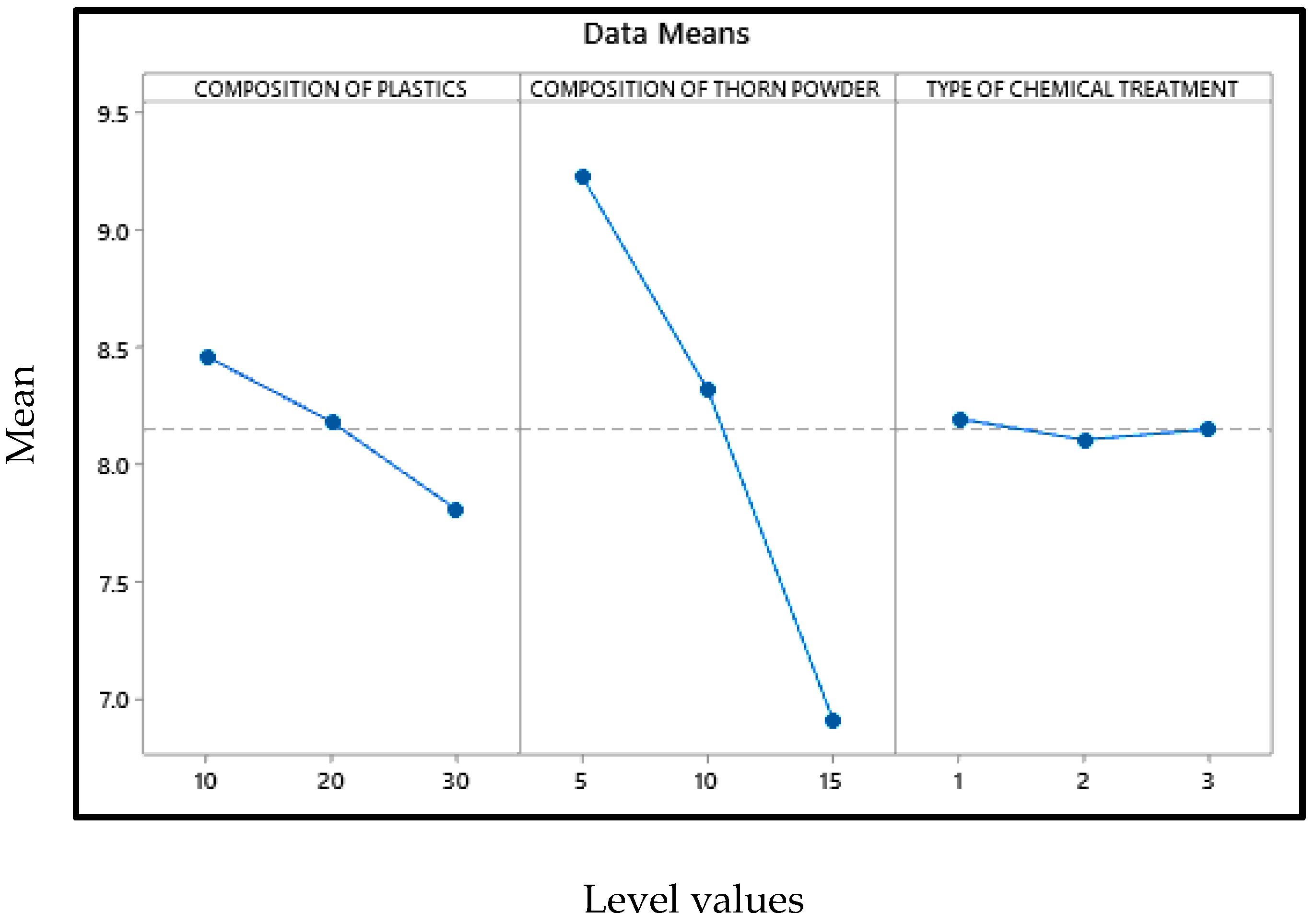 Polymers 14 01278 g014