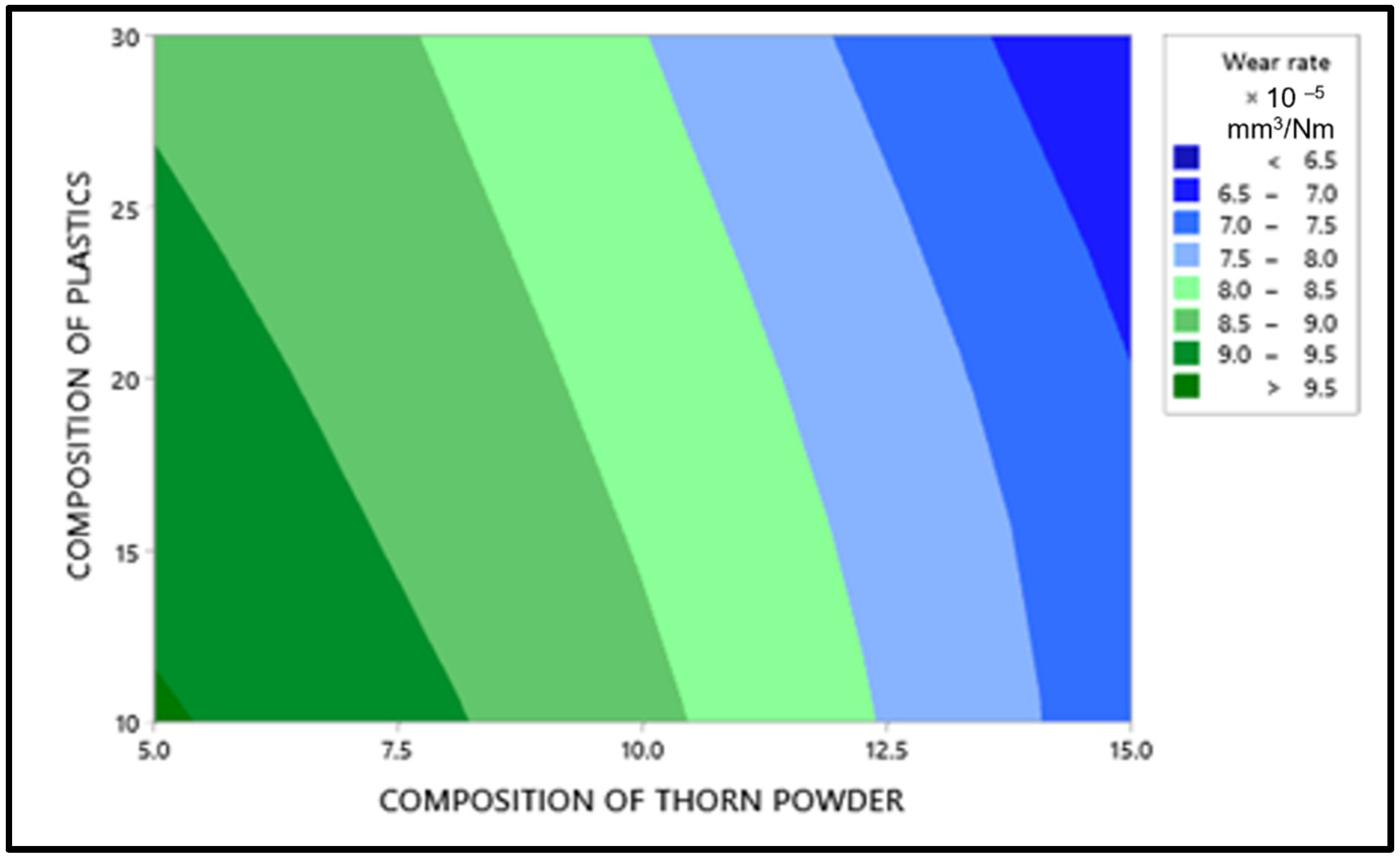 Polymers 14 01278 g016