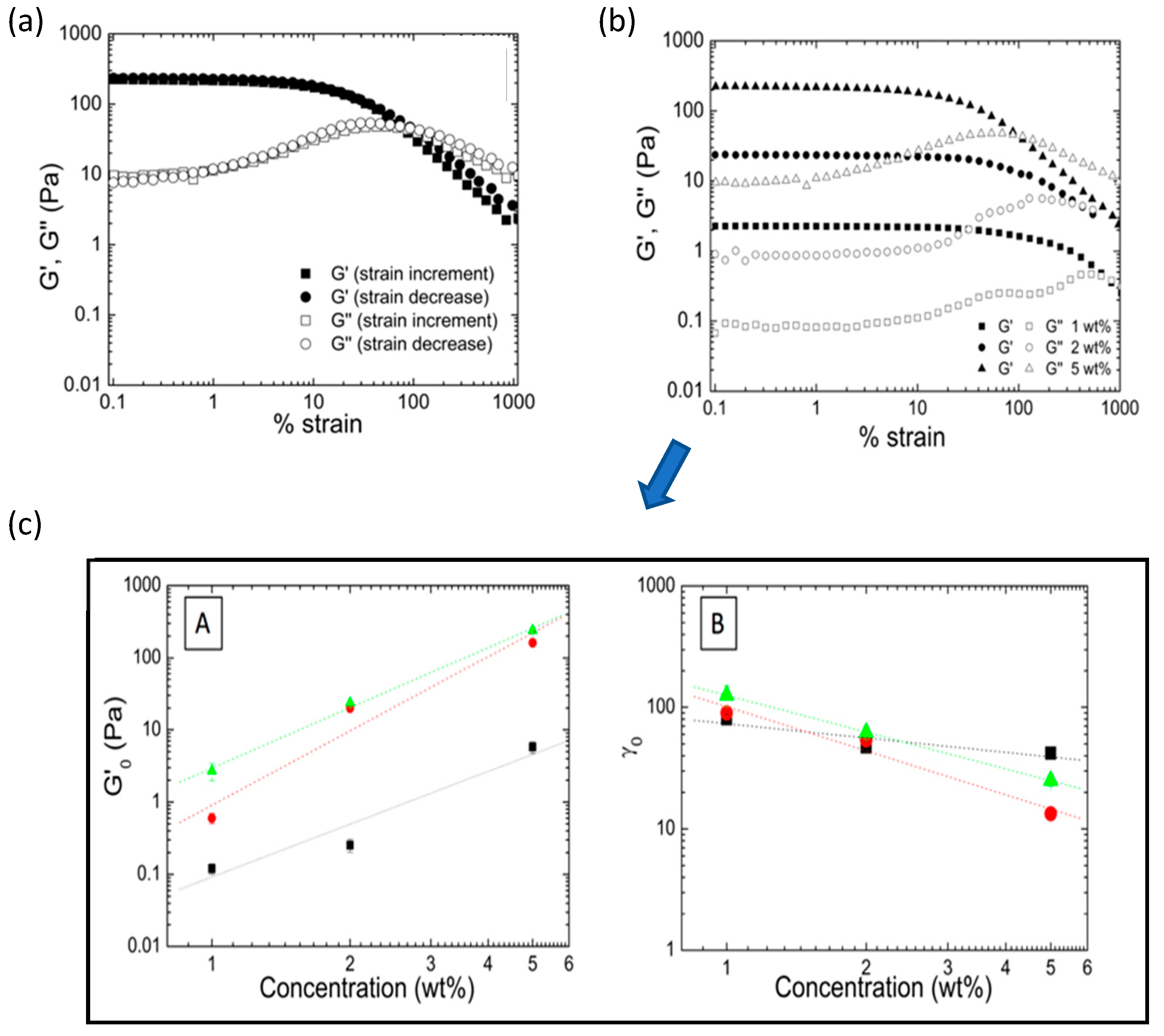 Polymers 14 01279 g004