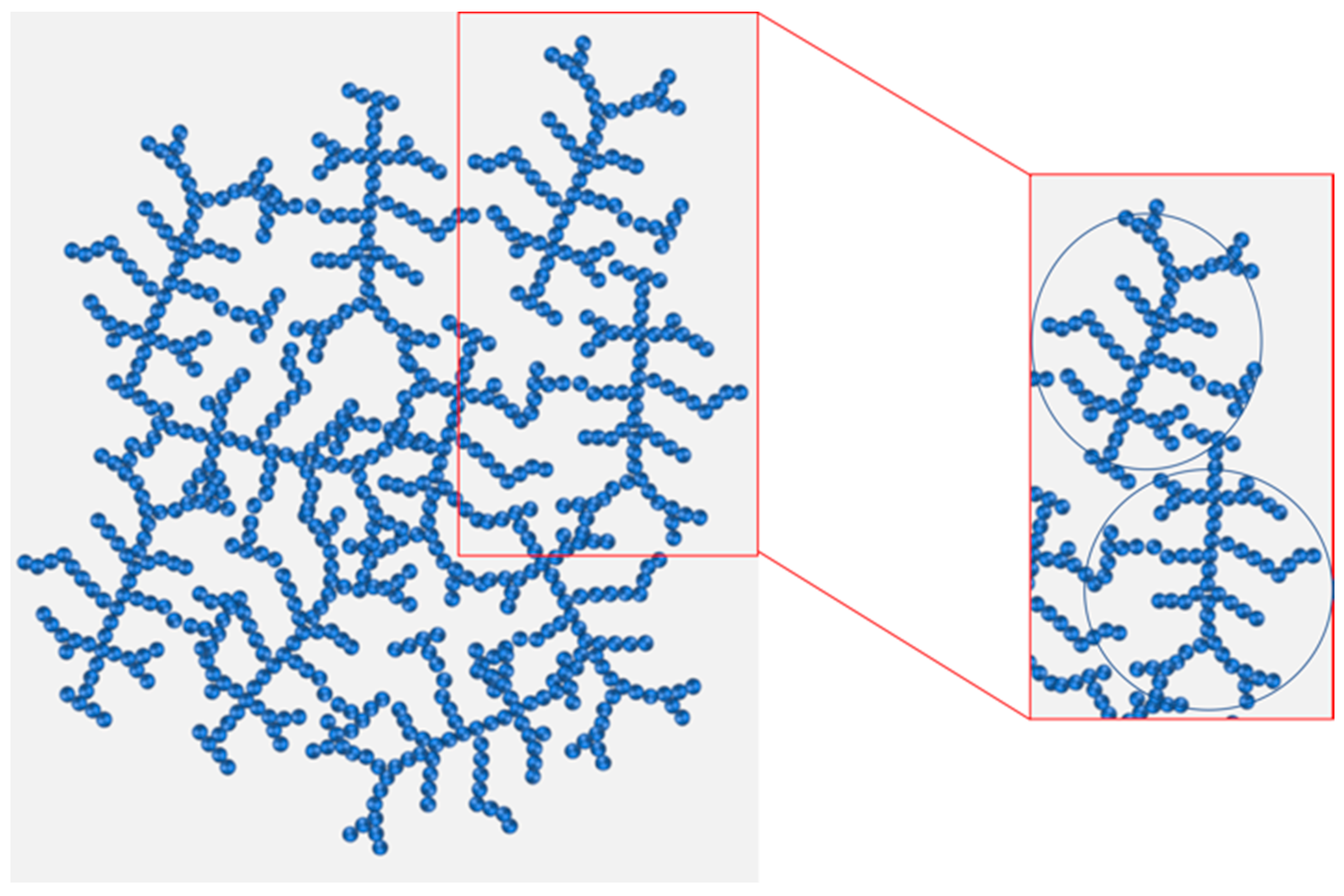 Polymers 14 01279 sch001