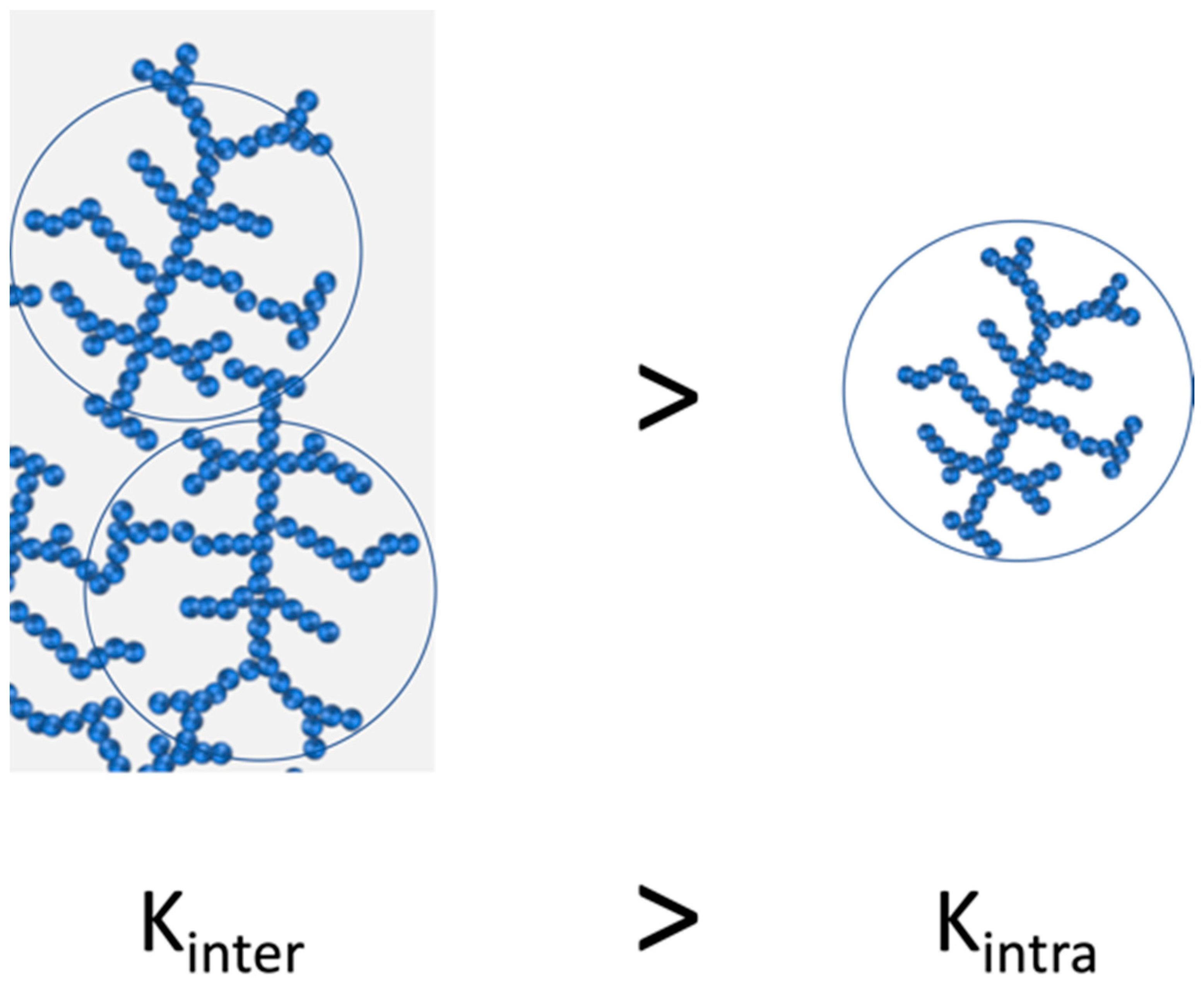 Polymers 14 01279 sch002