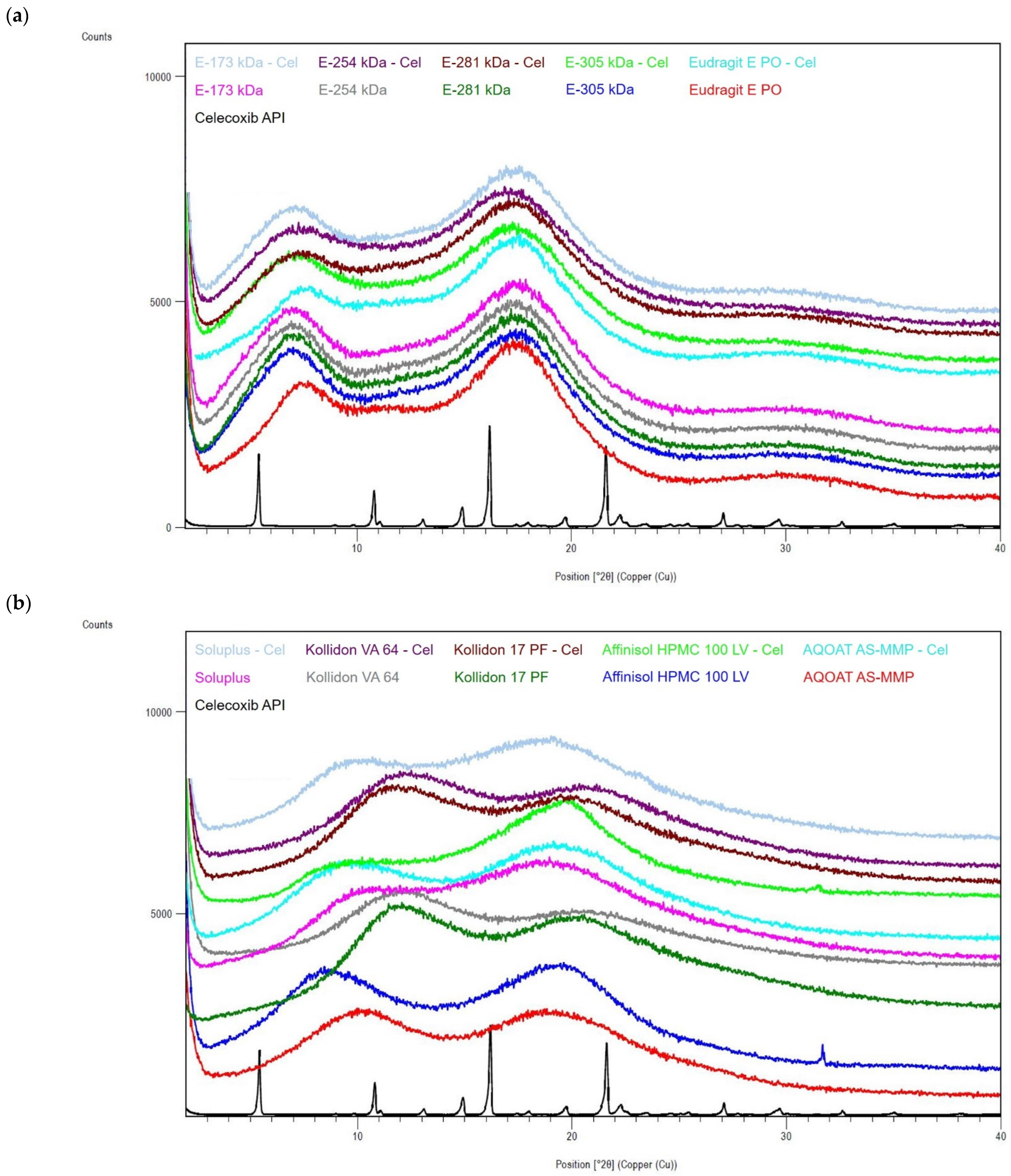Polymers 14 01281 g002
