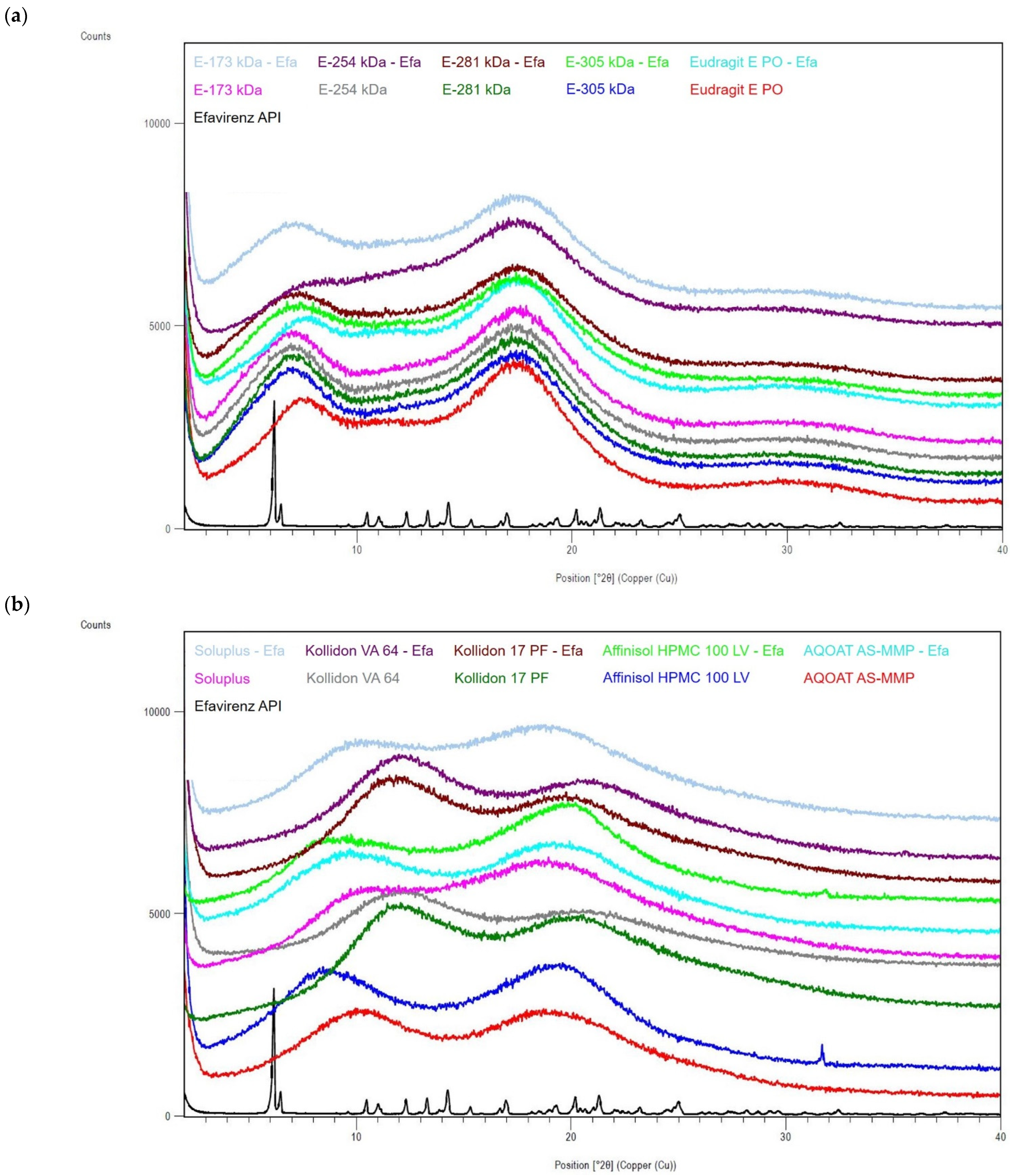 Polymers 14 01281 g003