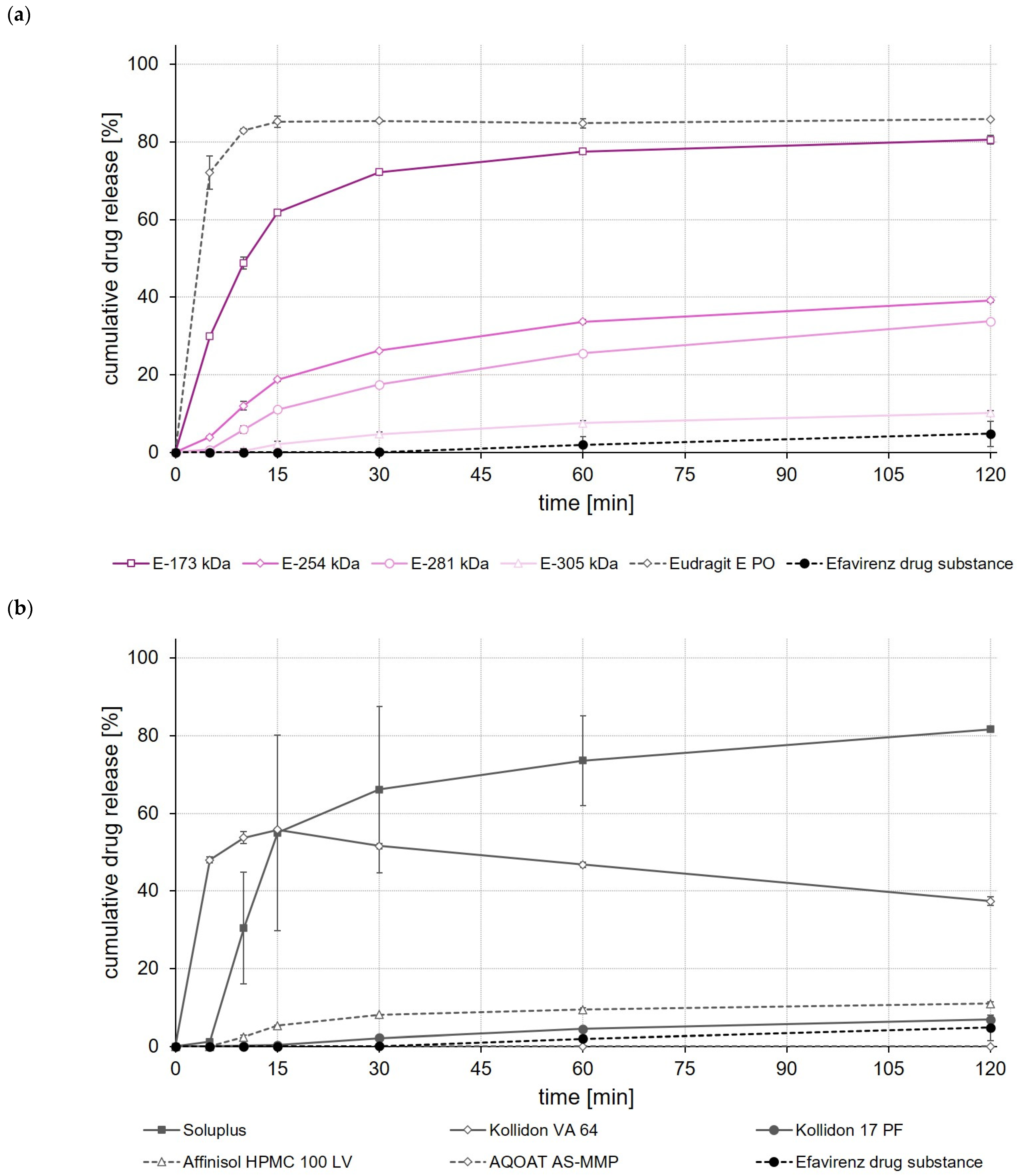 Polymers 14 01281 g007