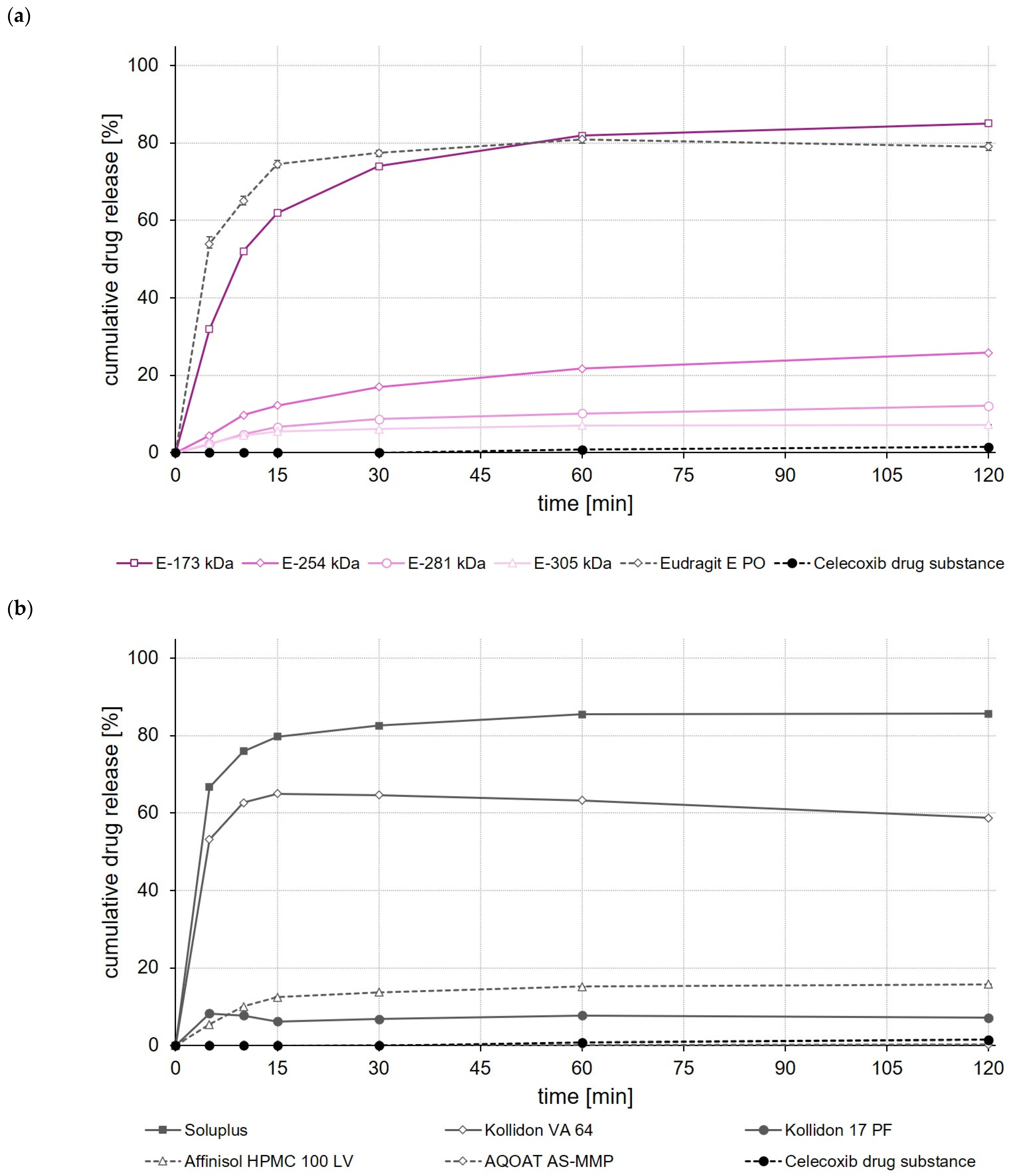 Polymers 14 01281 g009