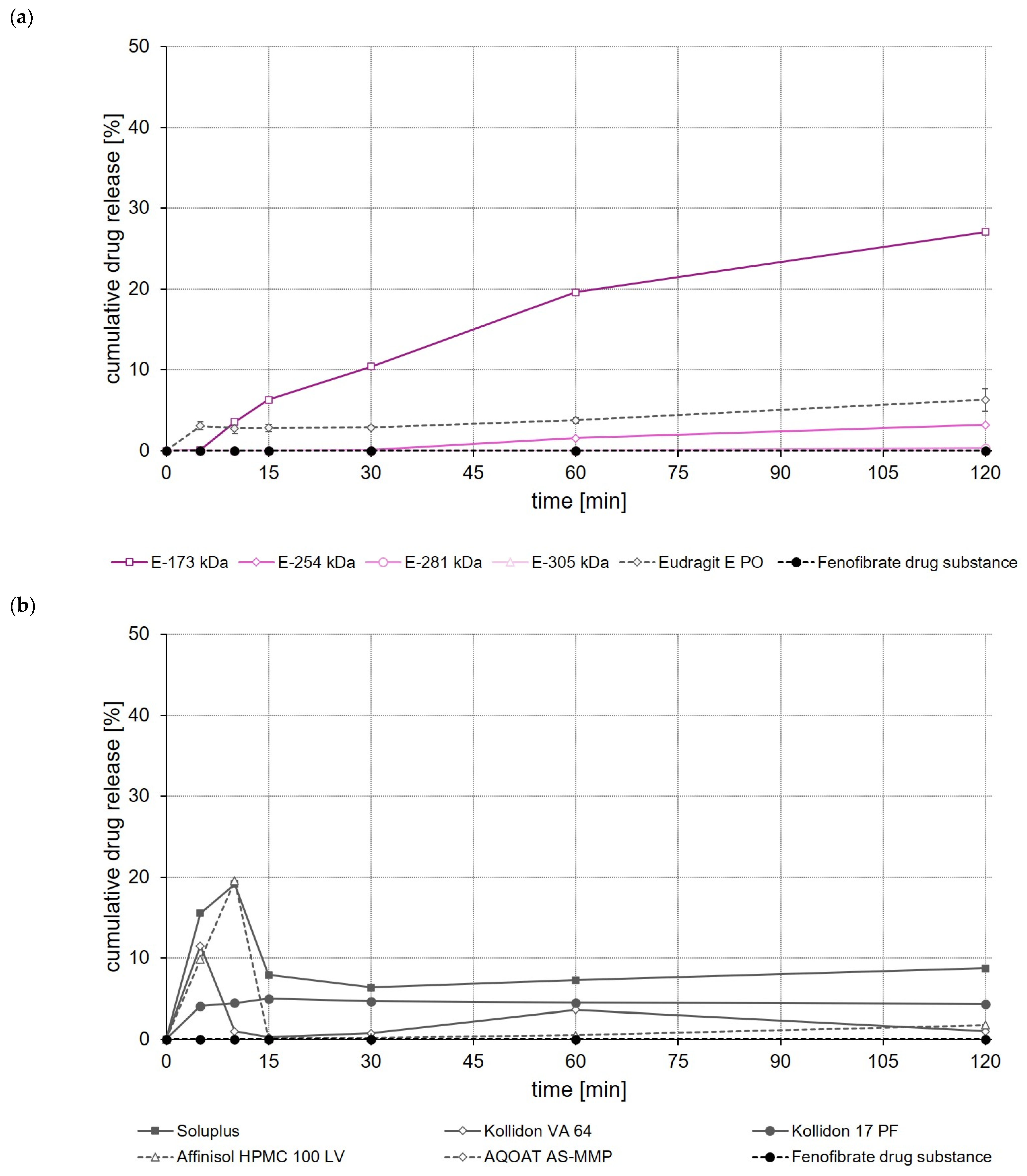 Polymers 14 01281 g011