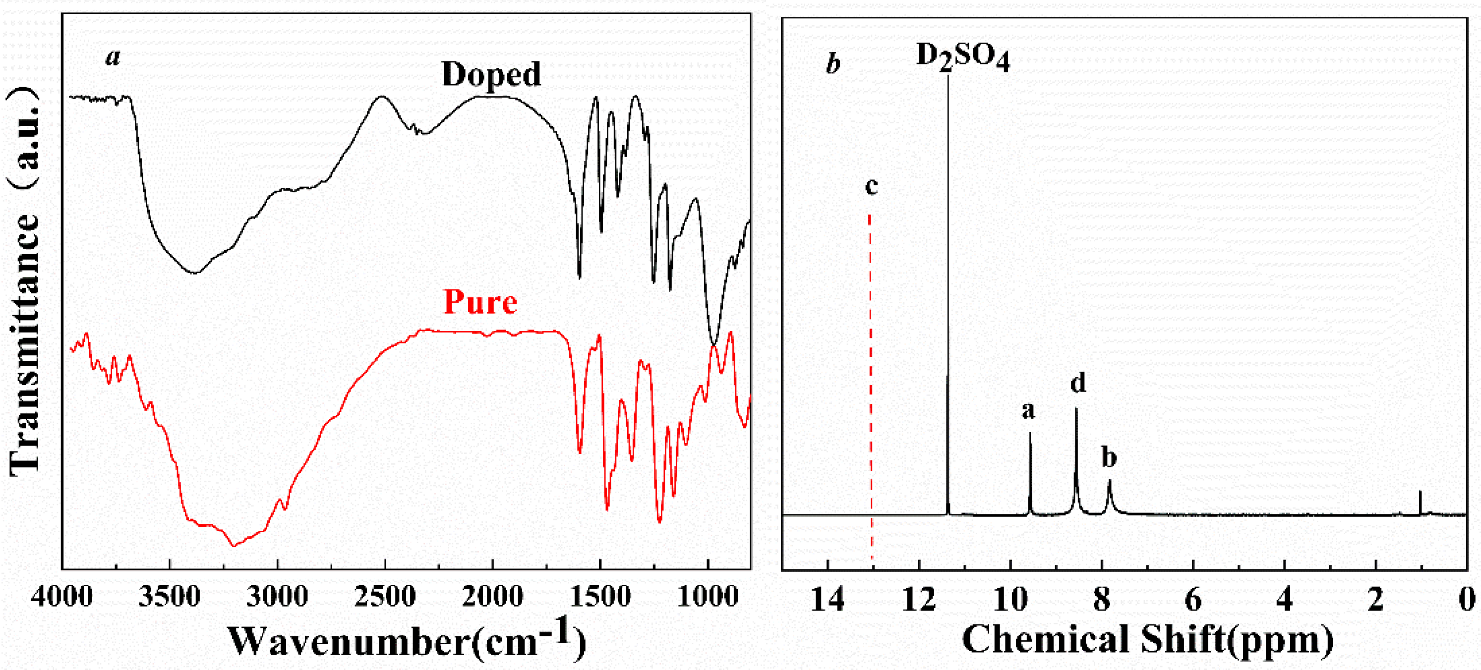 Polymers 14 01283 g001